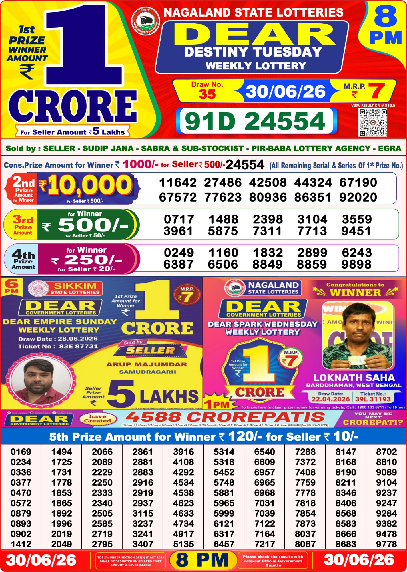 Sambad Lottery 8PM result image