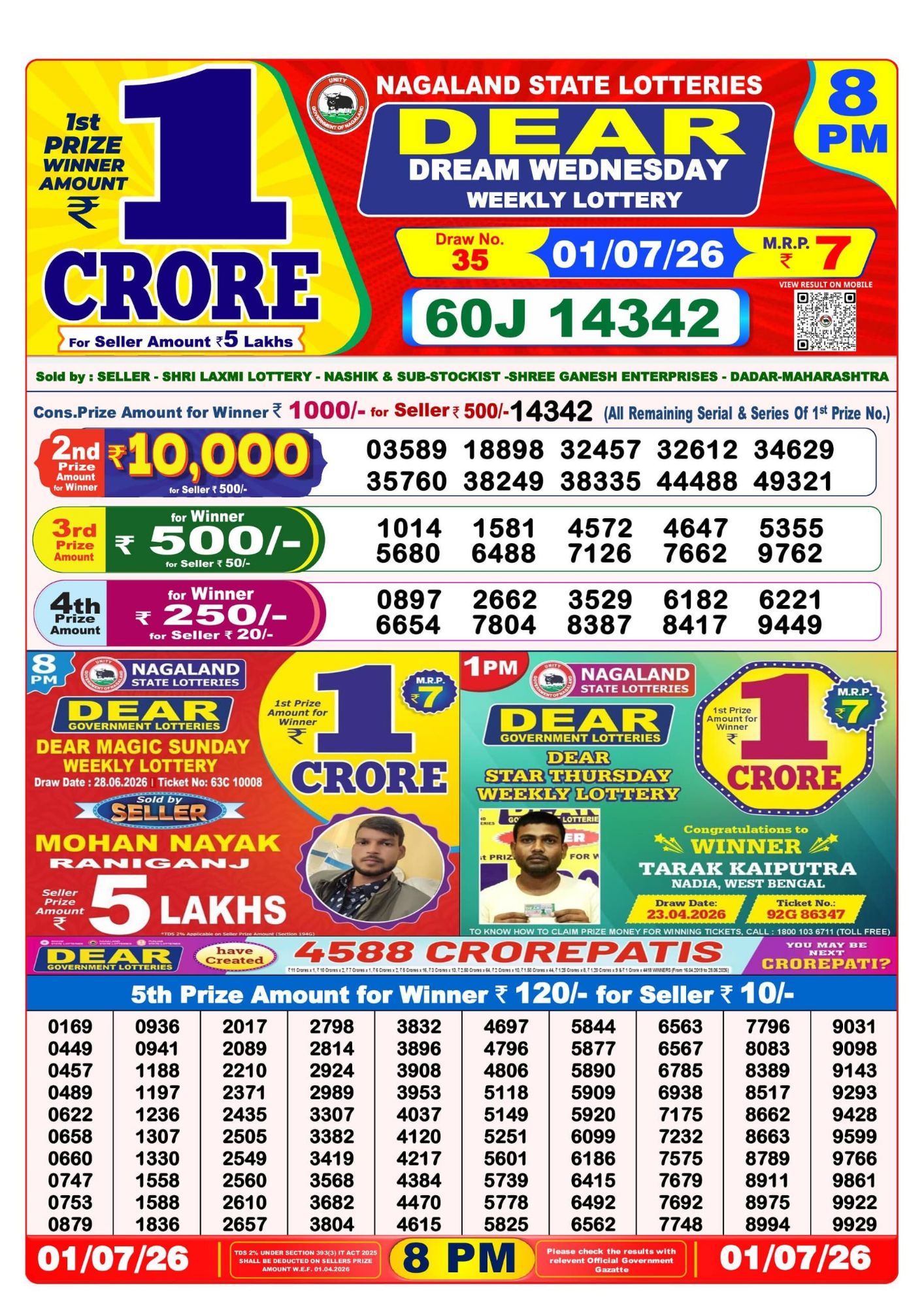 Sambad Lottery 8PM result image