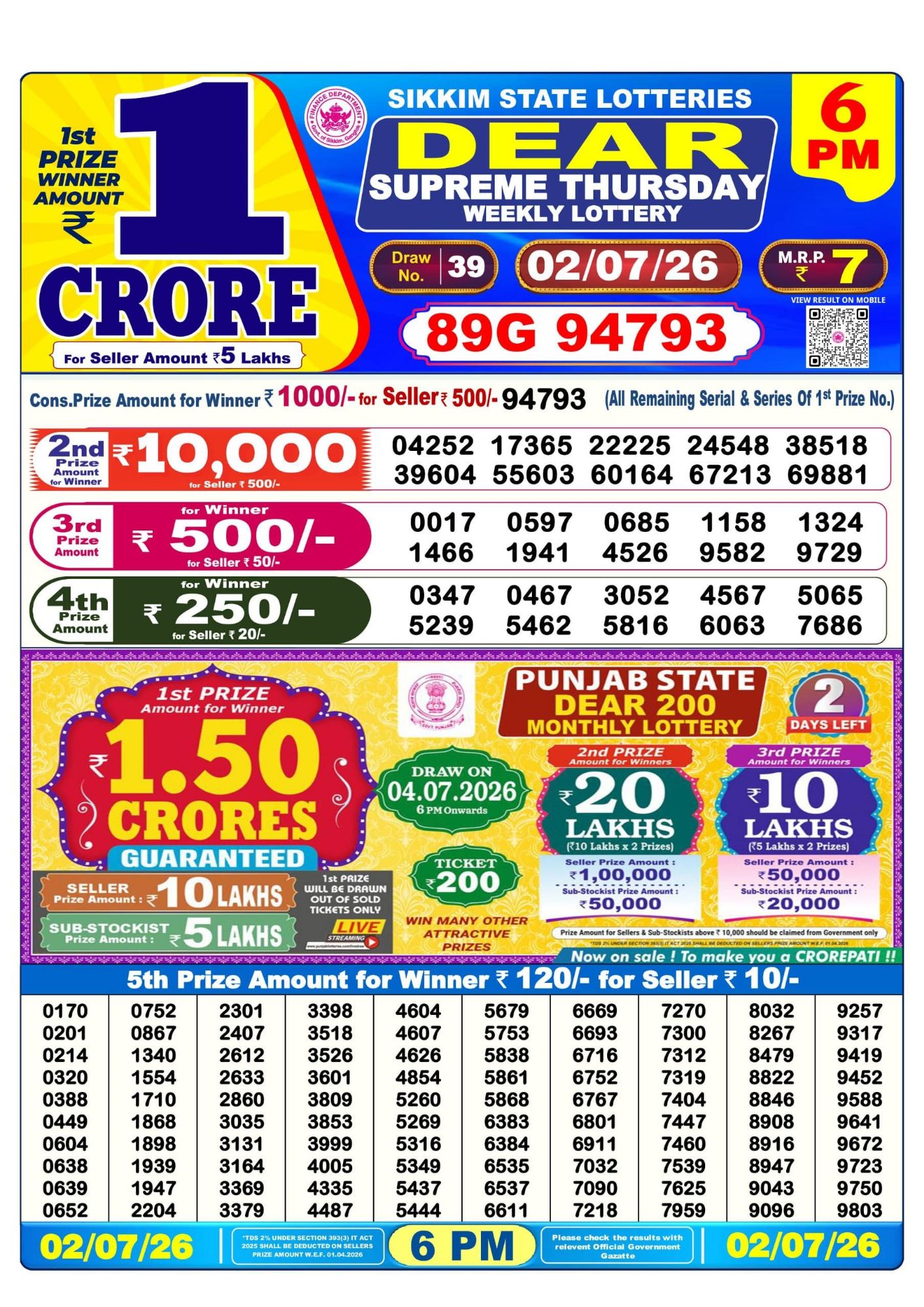 Sambad Lottery 6PM result image