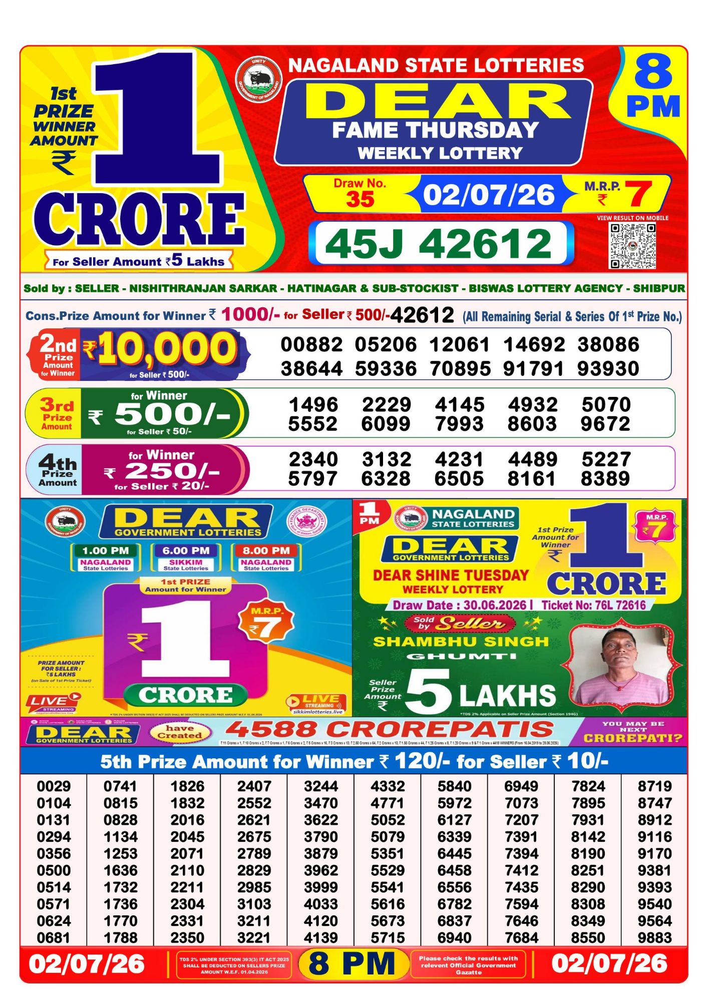 Sambad Lottery 8PM result image