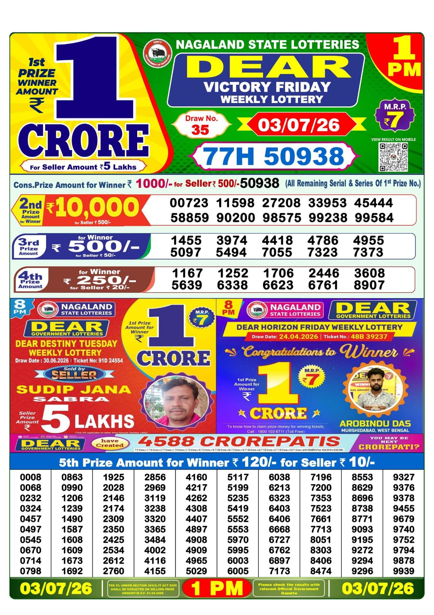 Sambad Lottery 1PM result image