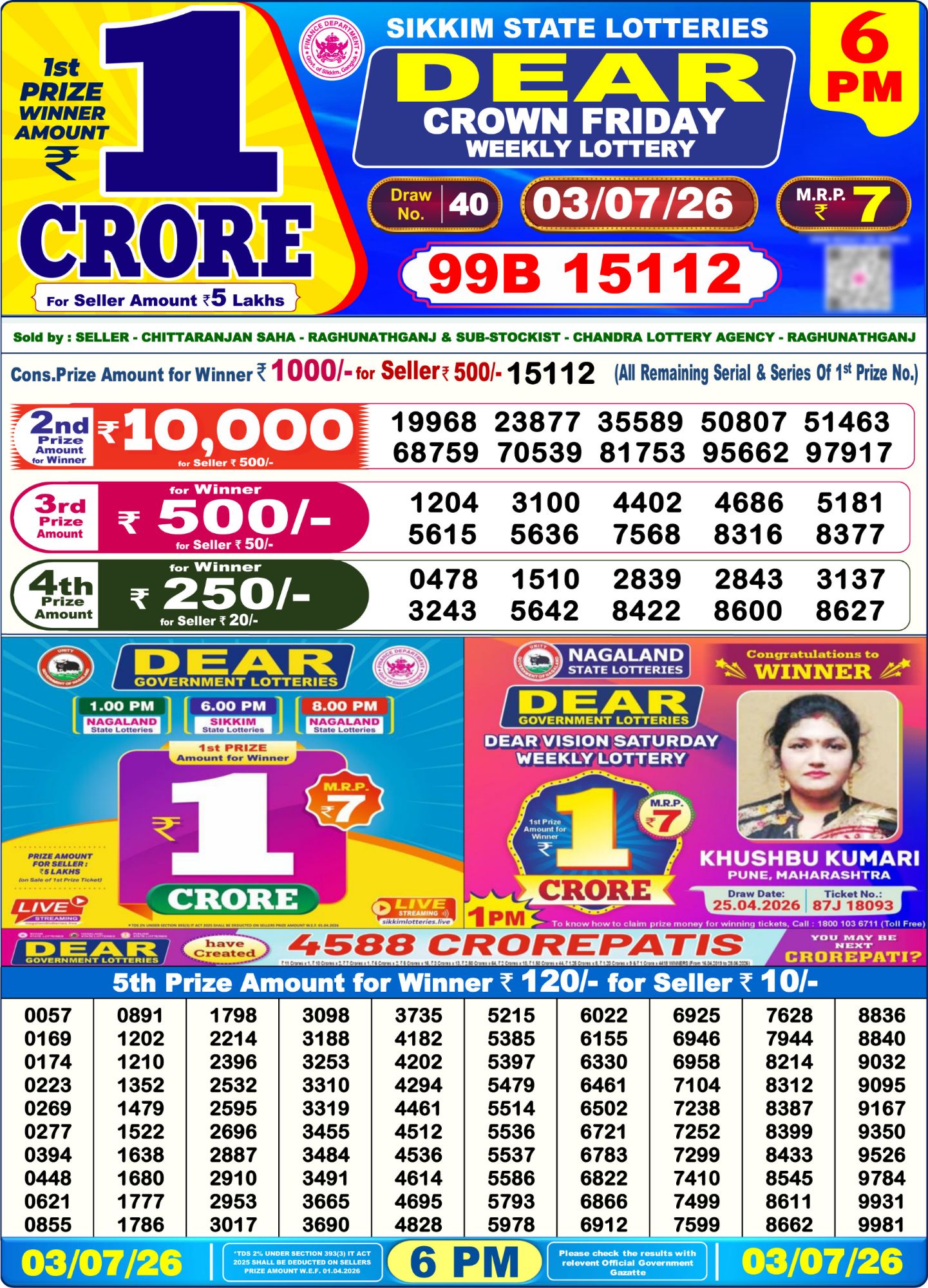 Sambad Lottery 6PM result image