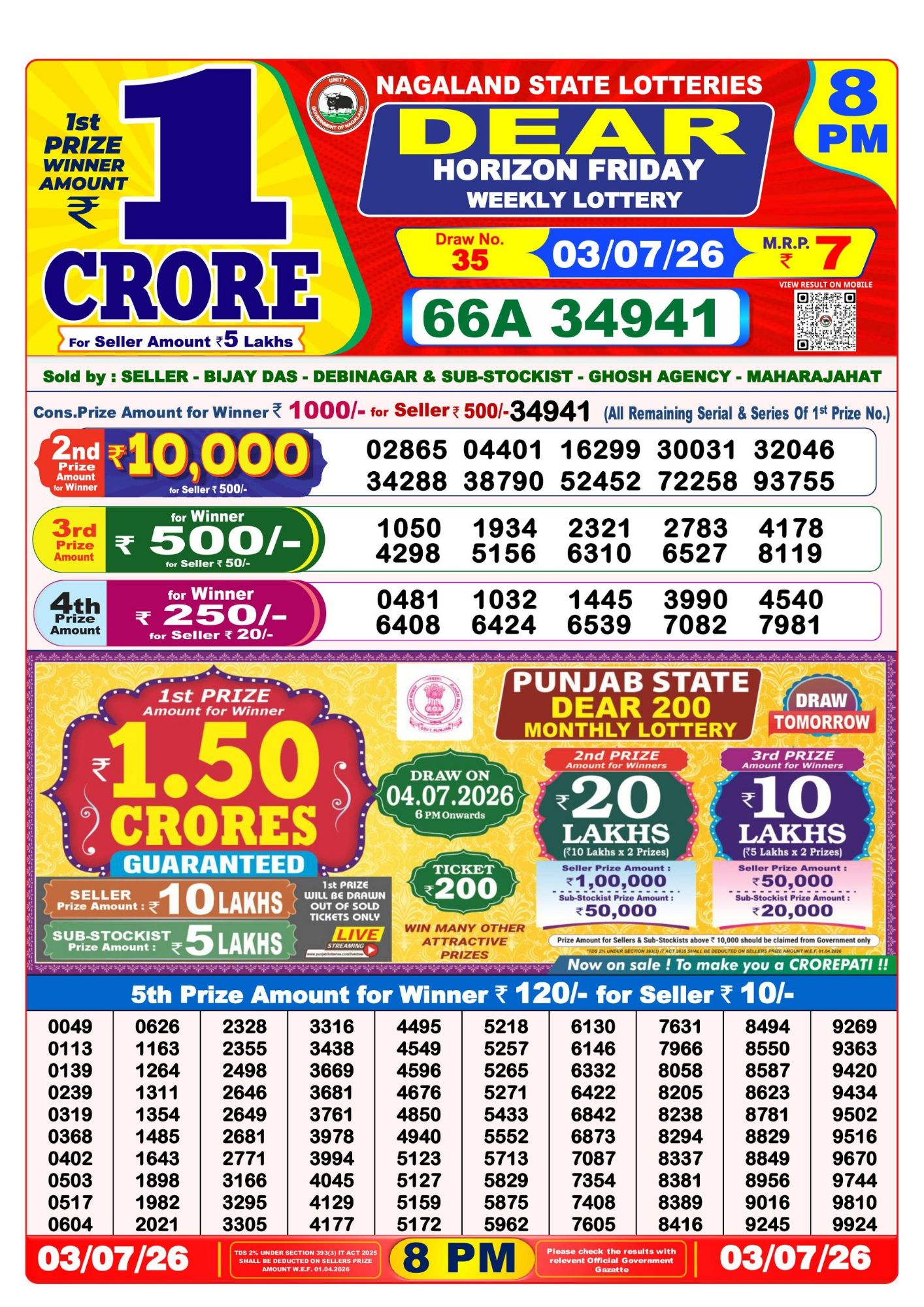 Sambad Lottery 8PM result image