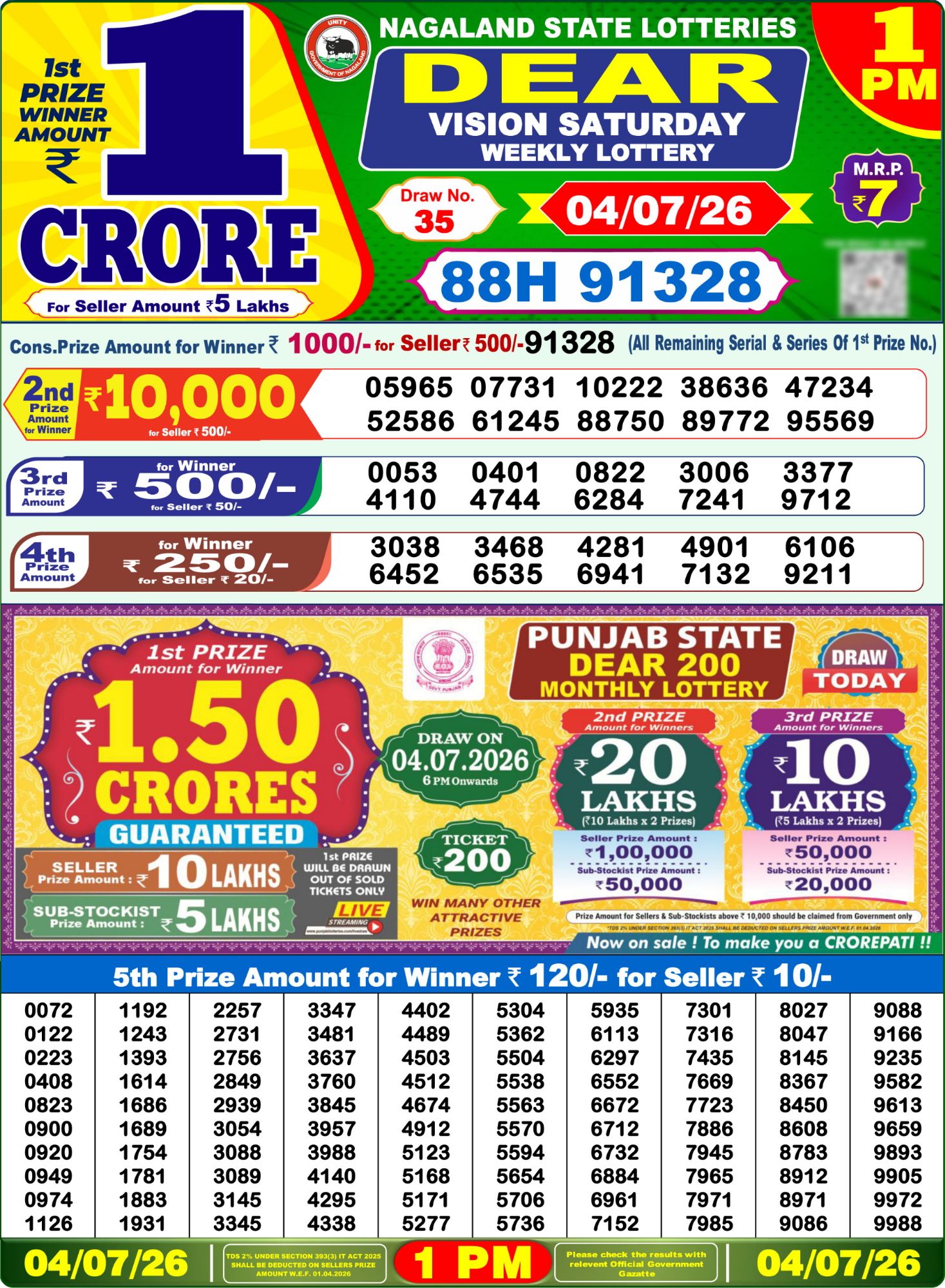 Sambad Lottery 1PM result image