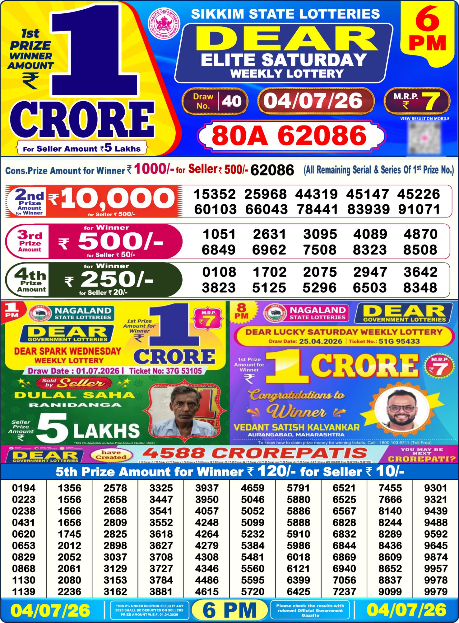 Sambad Lottery 6PM result image