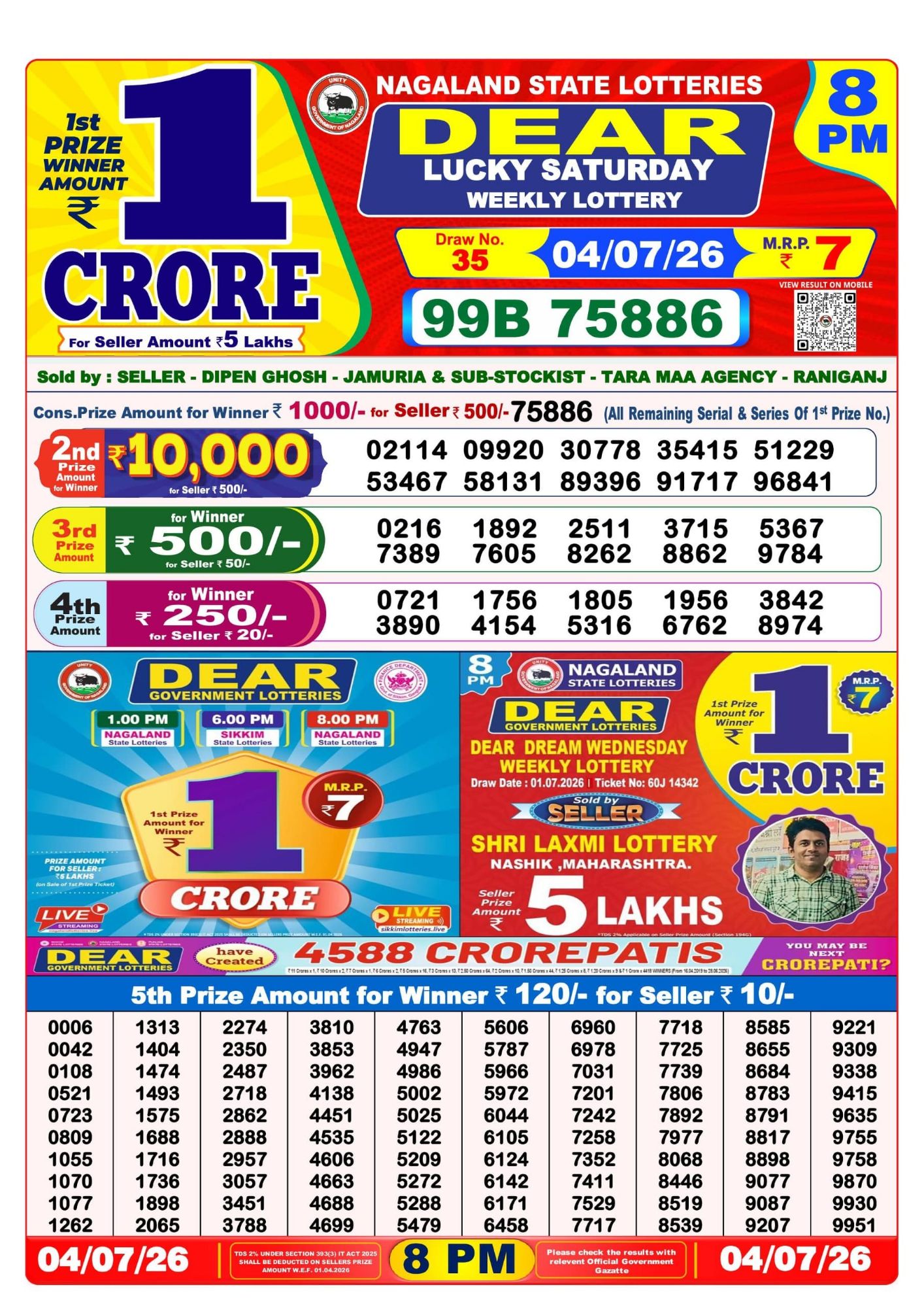 Sambad Lottery 8PM result image