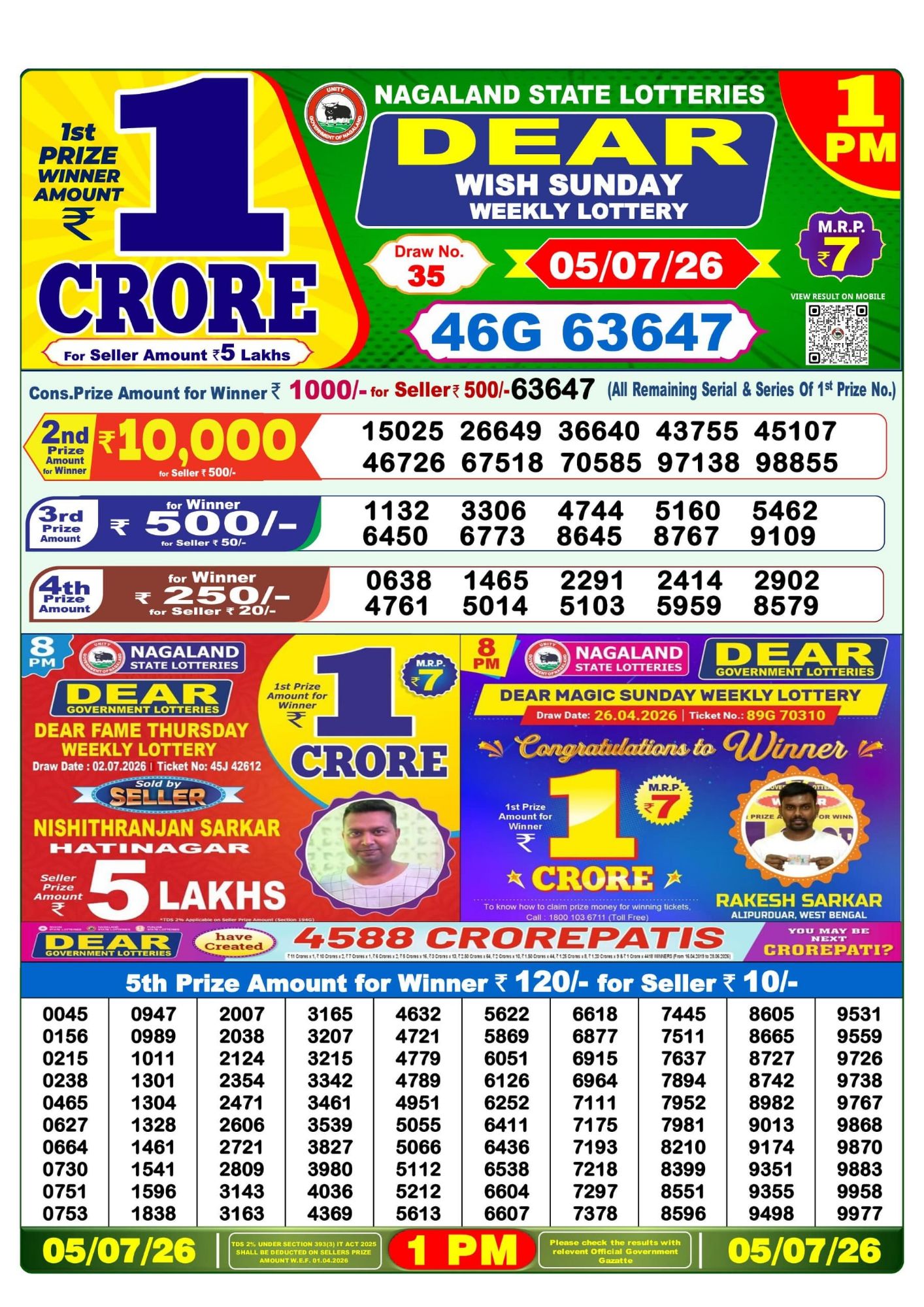 Sambad Lottery 1PM result image