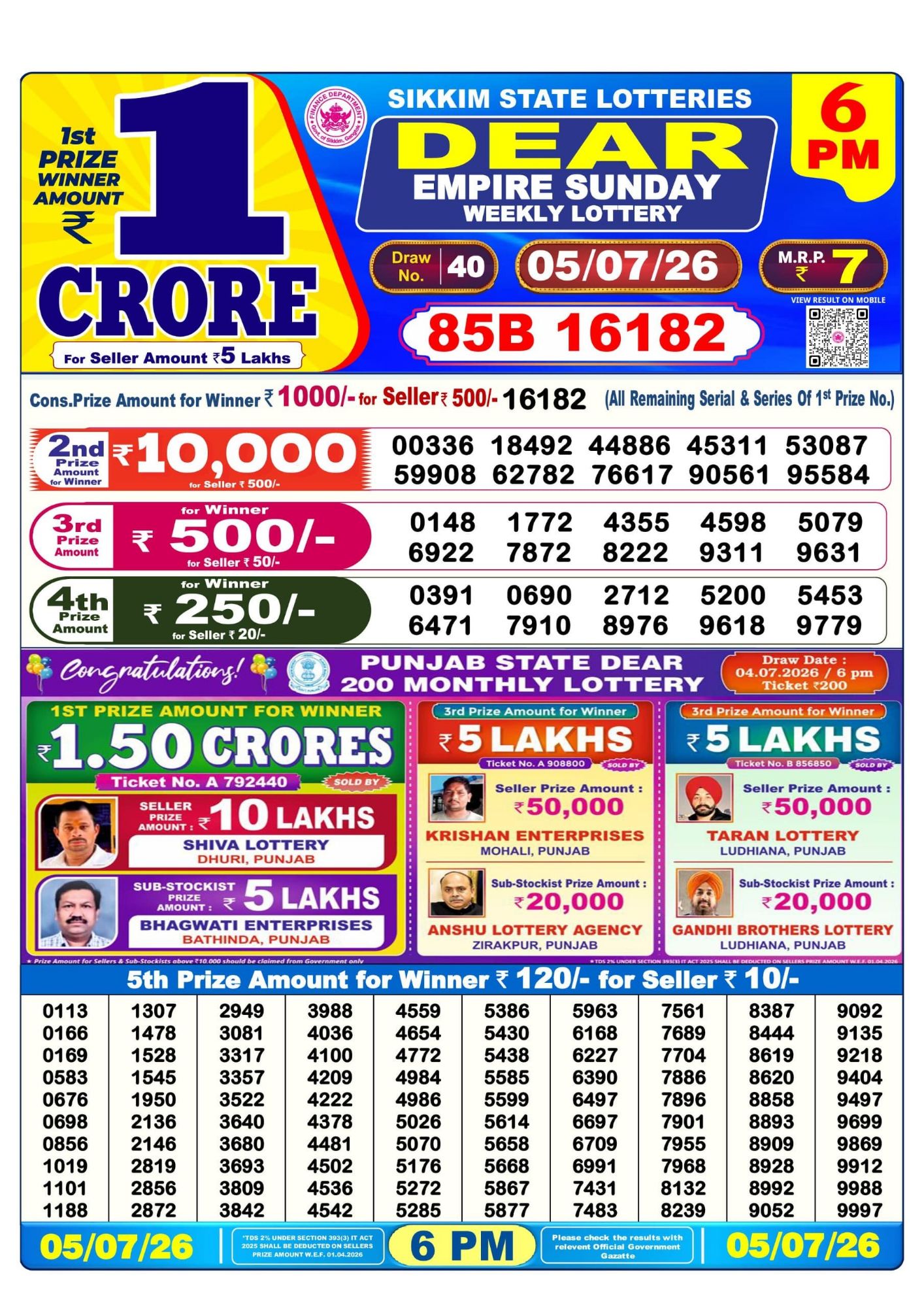 Sambad Lottery 6PM result image