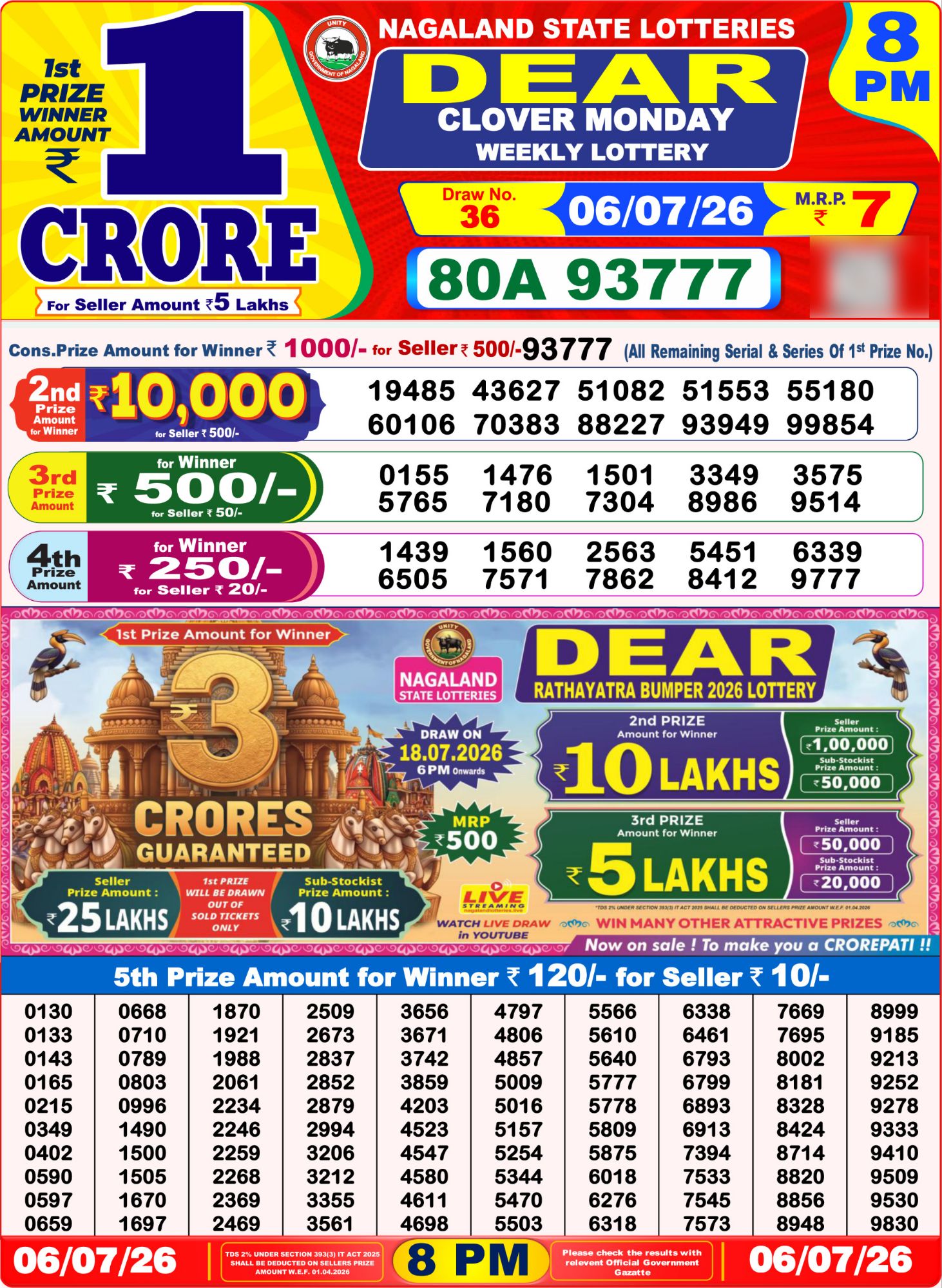 Sambad Lottery 8PM result image