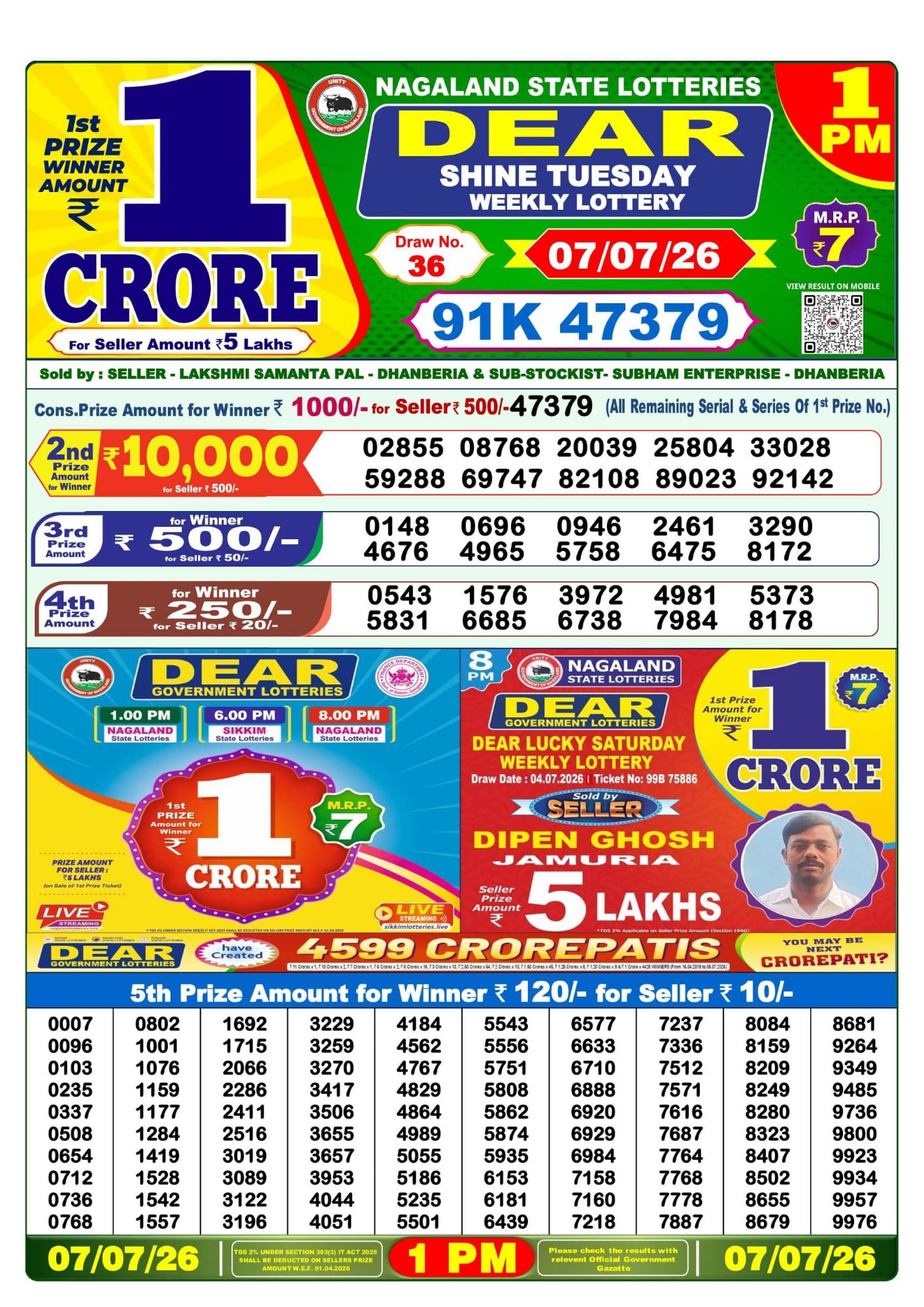 Sambad Lottery 1PM result image