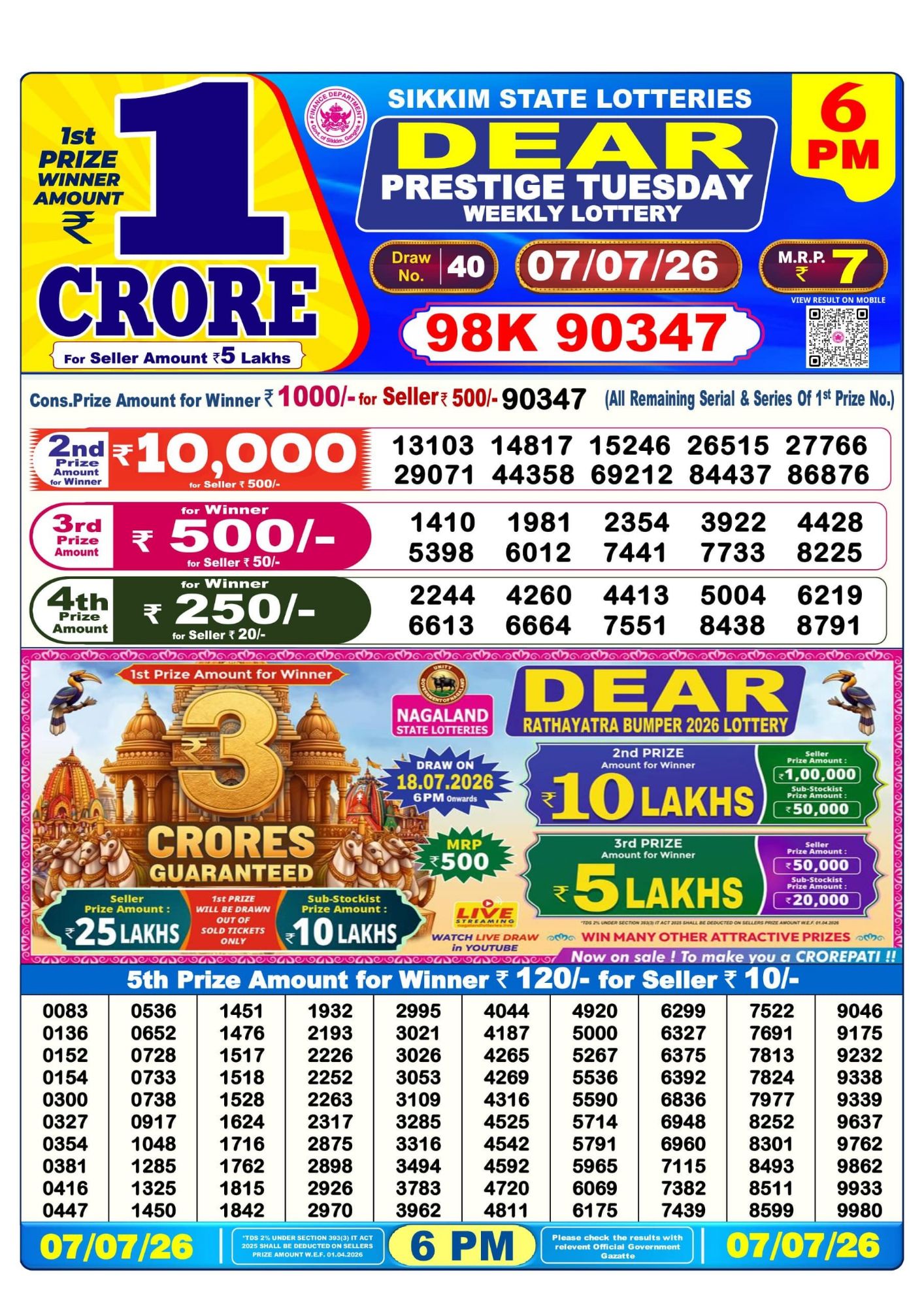 Sambad Lottery 6PM result image