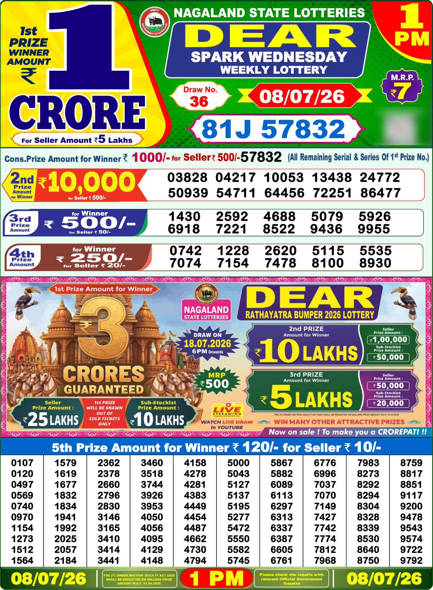 Sambad Lottery 1PM result image
