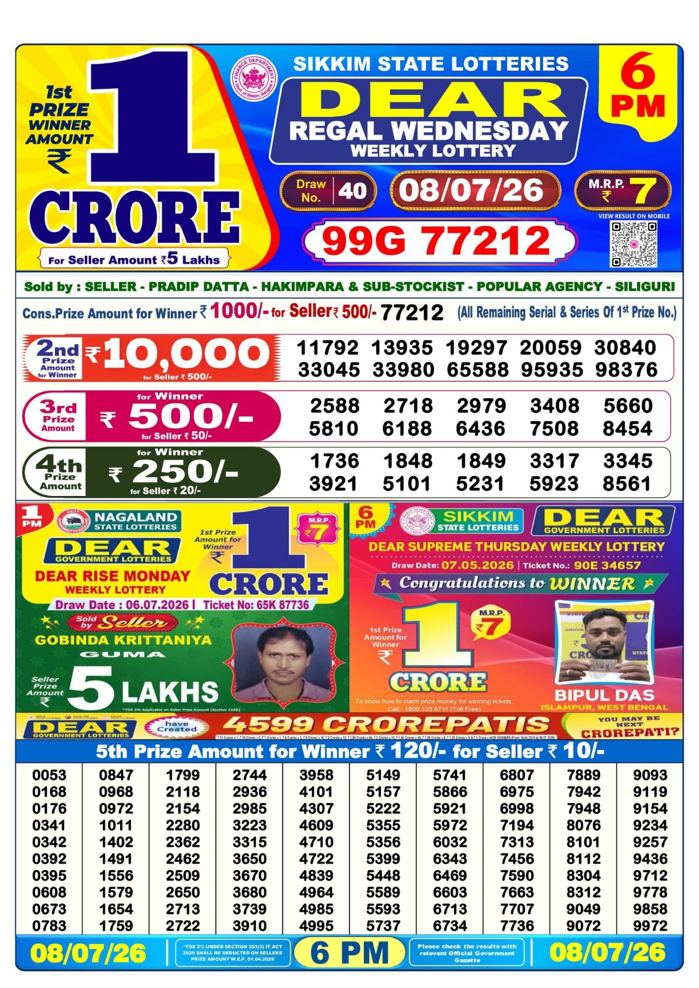 Sambad Lottery 6PM result image