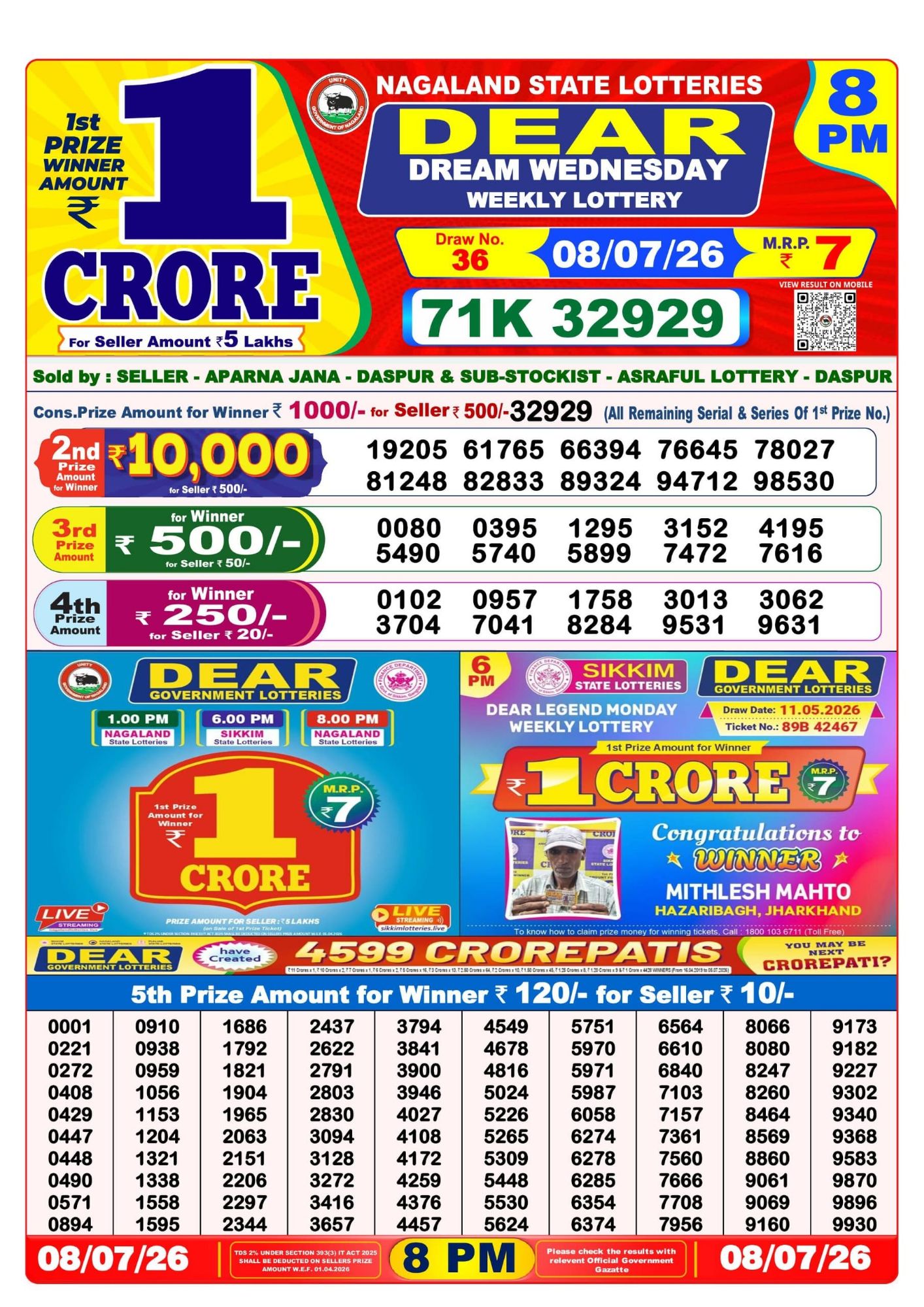 Sambad Lottery 8PM result image