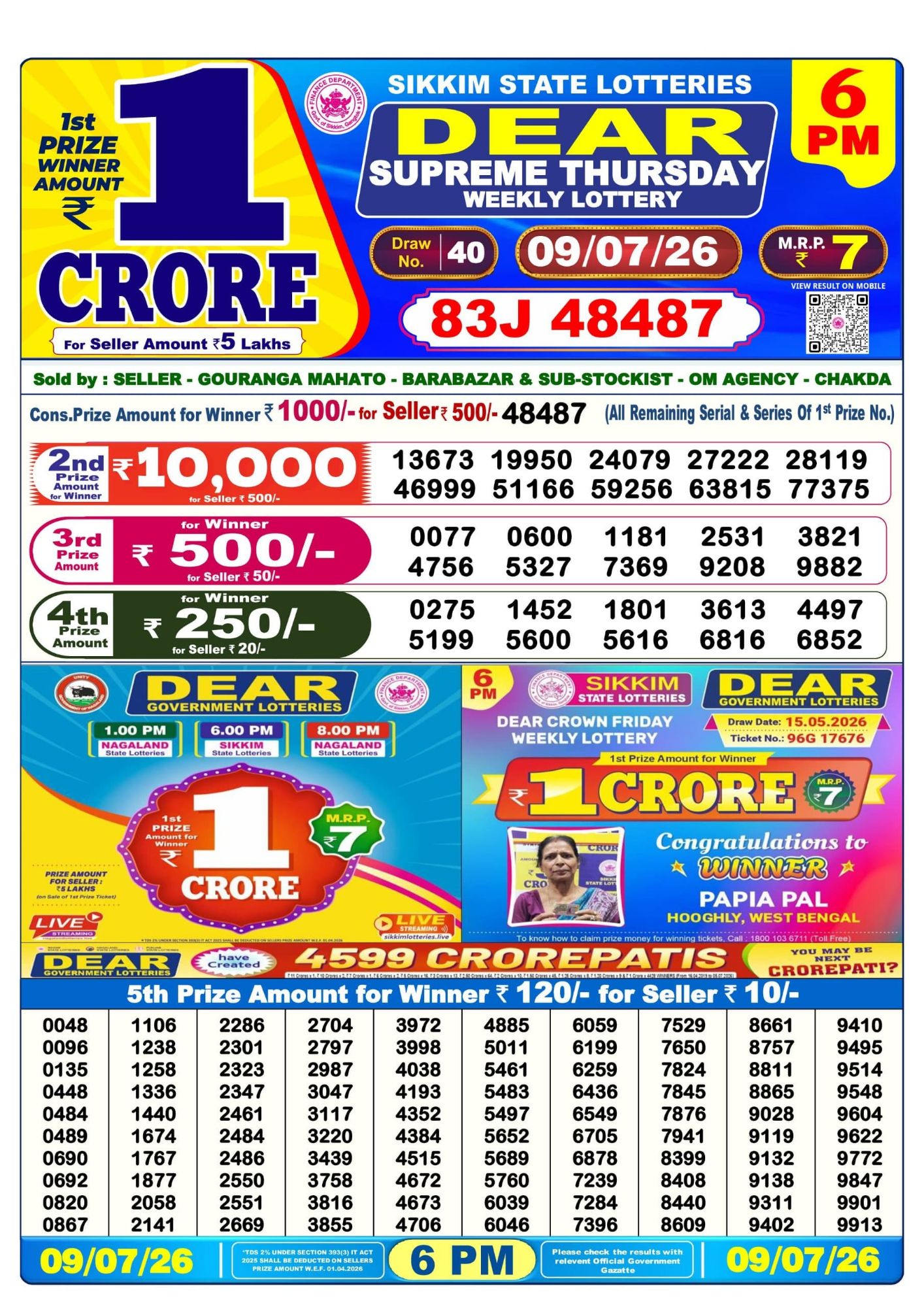 Sambad Lottery 6PM result image