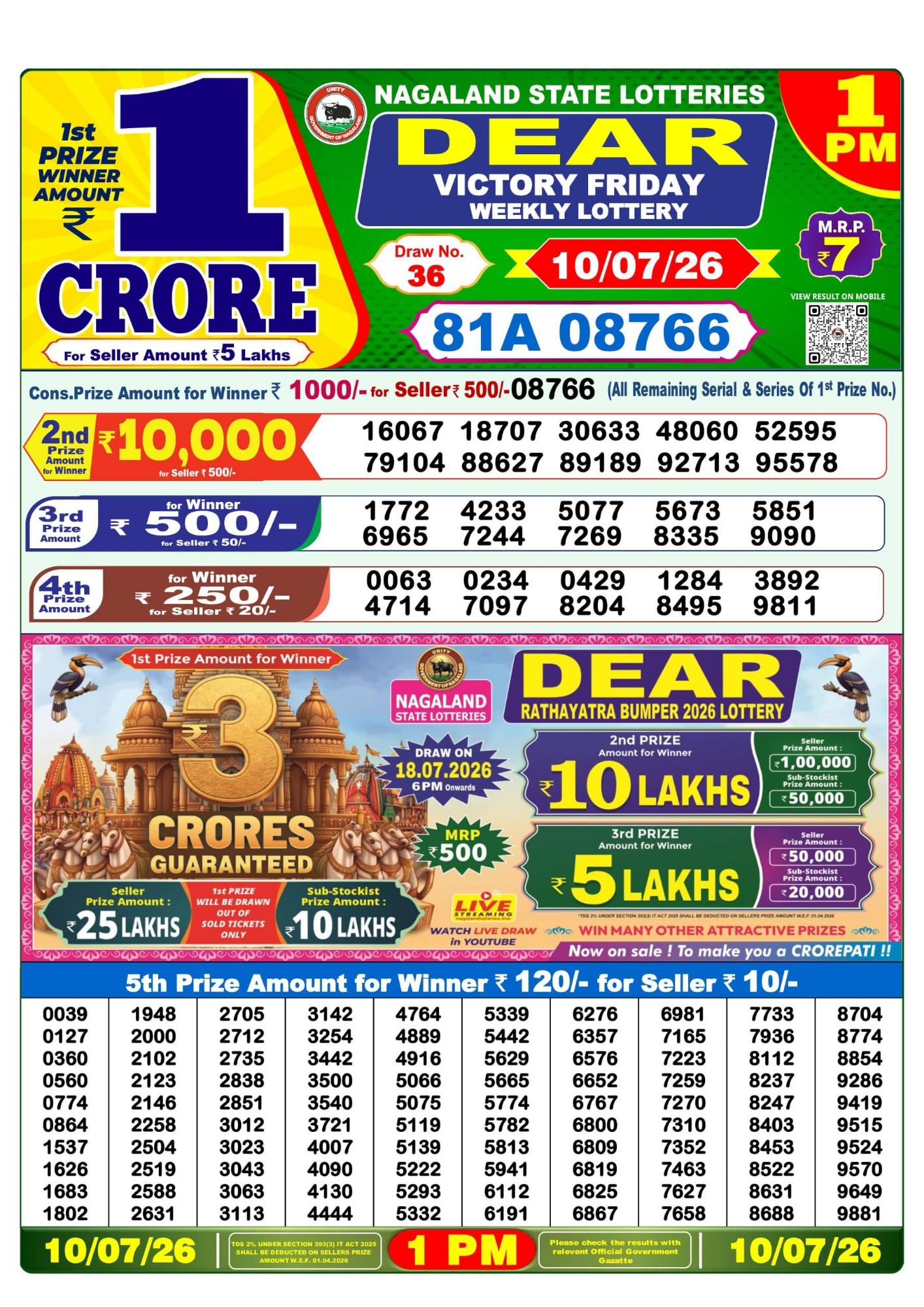 Sambad Lottery 1PM result image