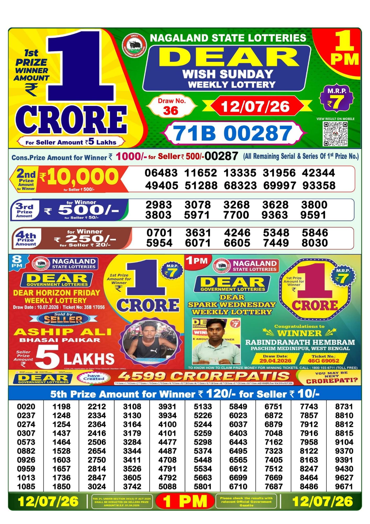 Sambad Lottery 1PM result image