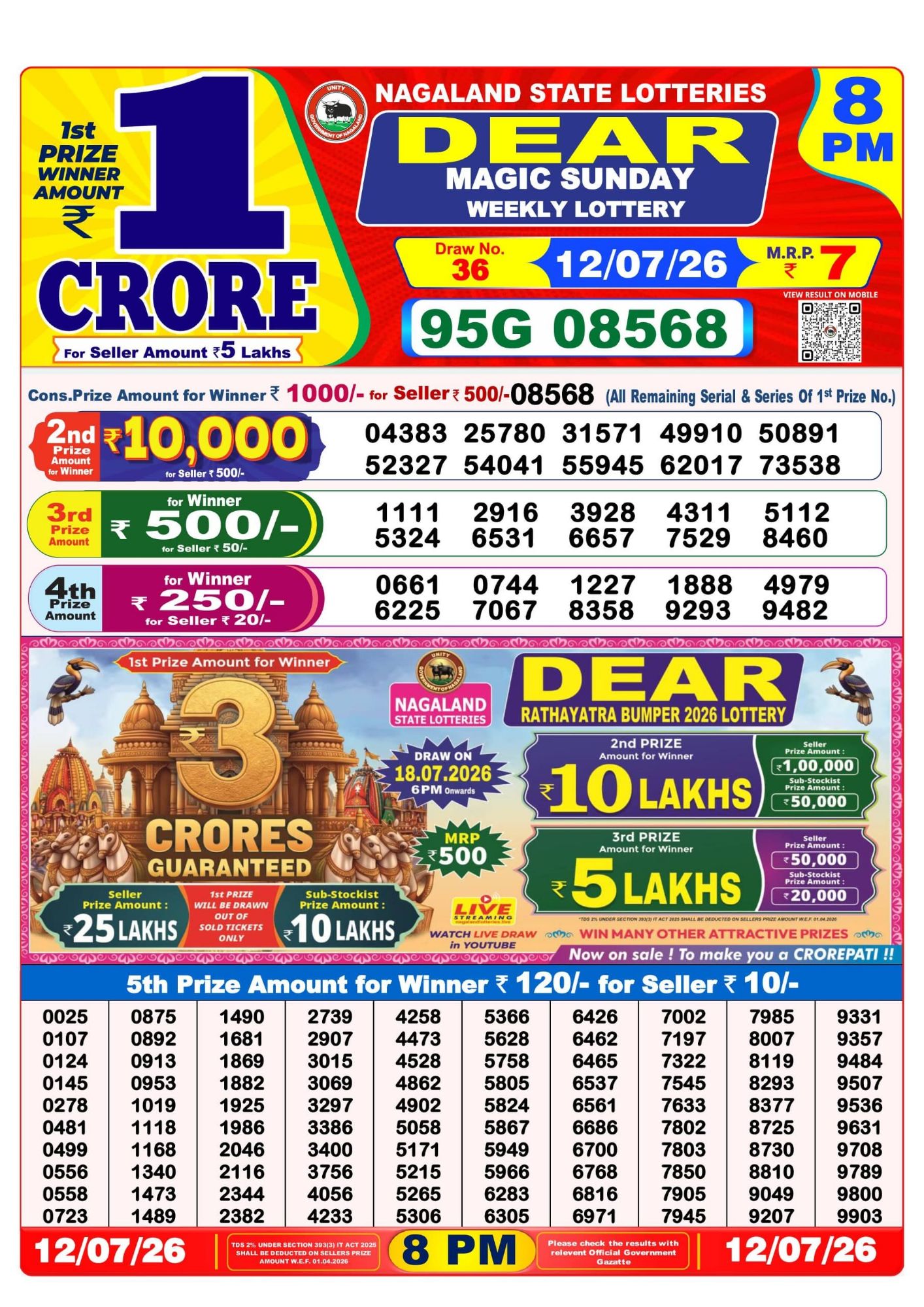 Sambad Lottery 8PM result image