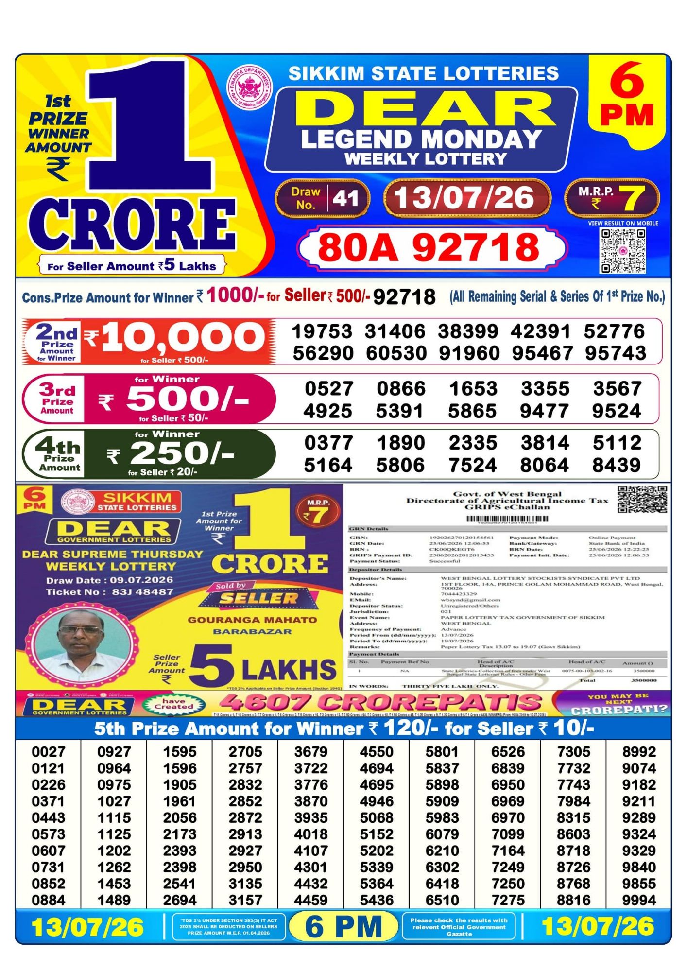 Sambad Lottery 6PM result image