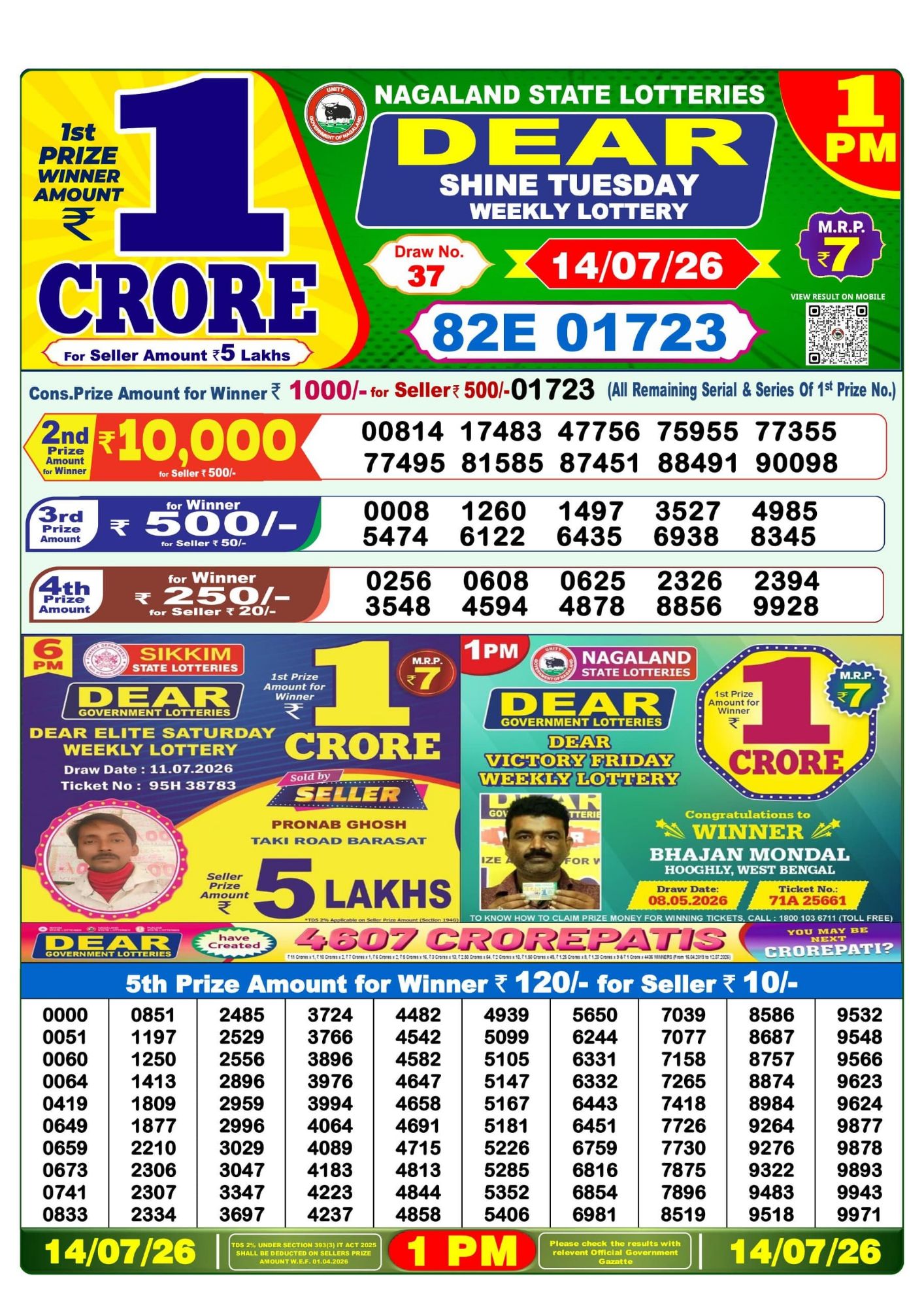 Sambad Lottery 1PM result image