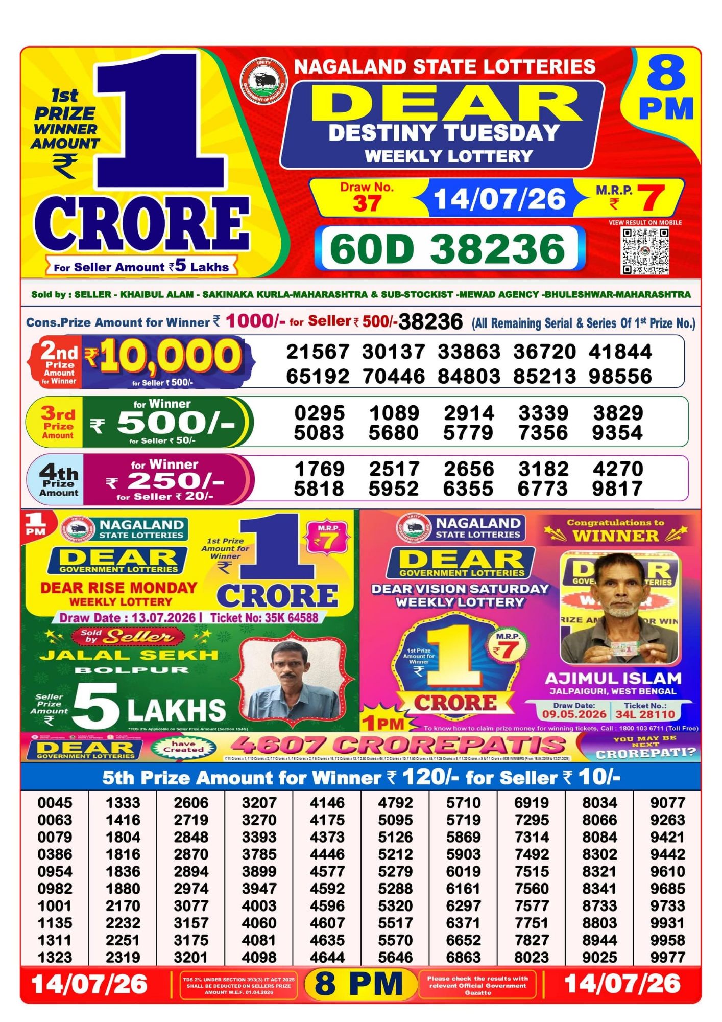 Sambad Lottery 8PM result image