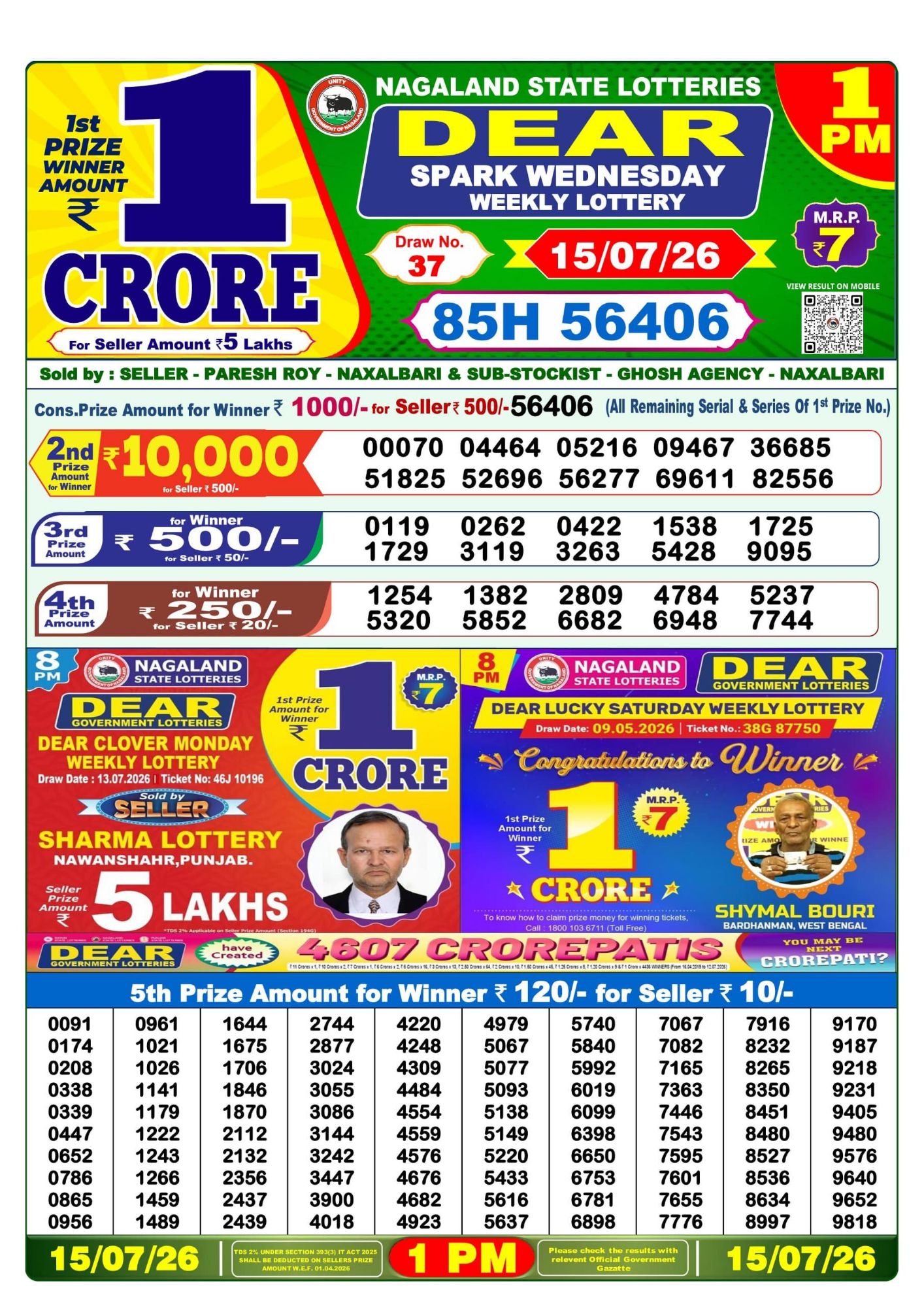 Sambad Lottery 1PM result image