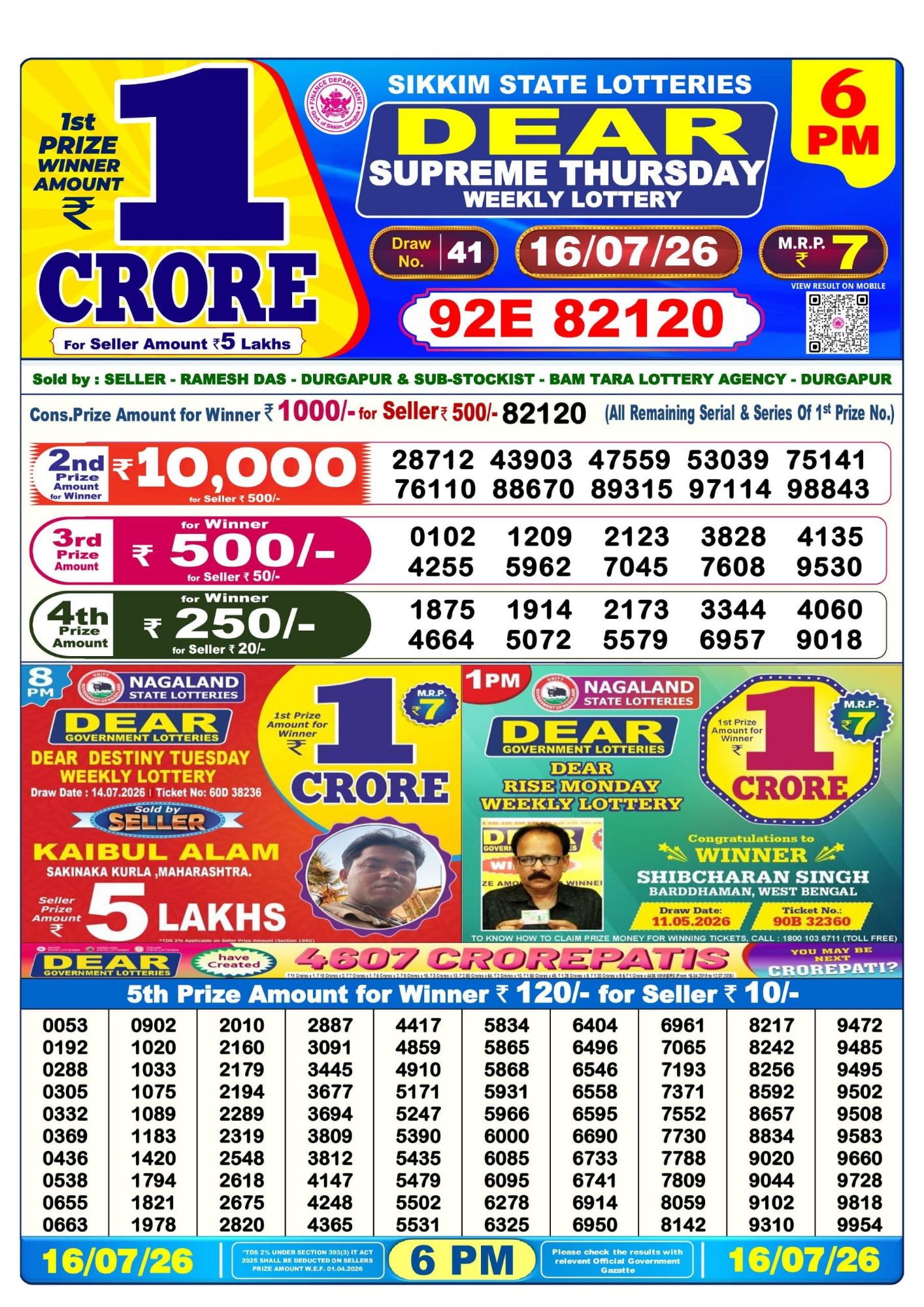 Sambad Lottery 6PM result image