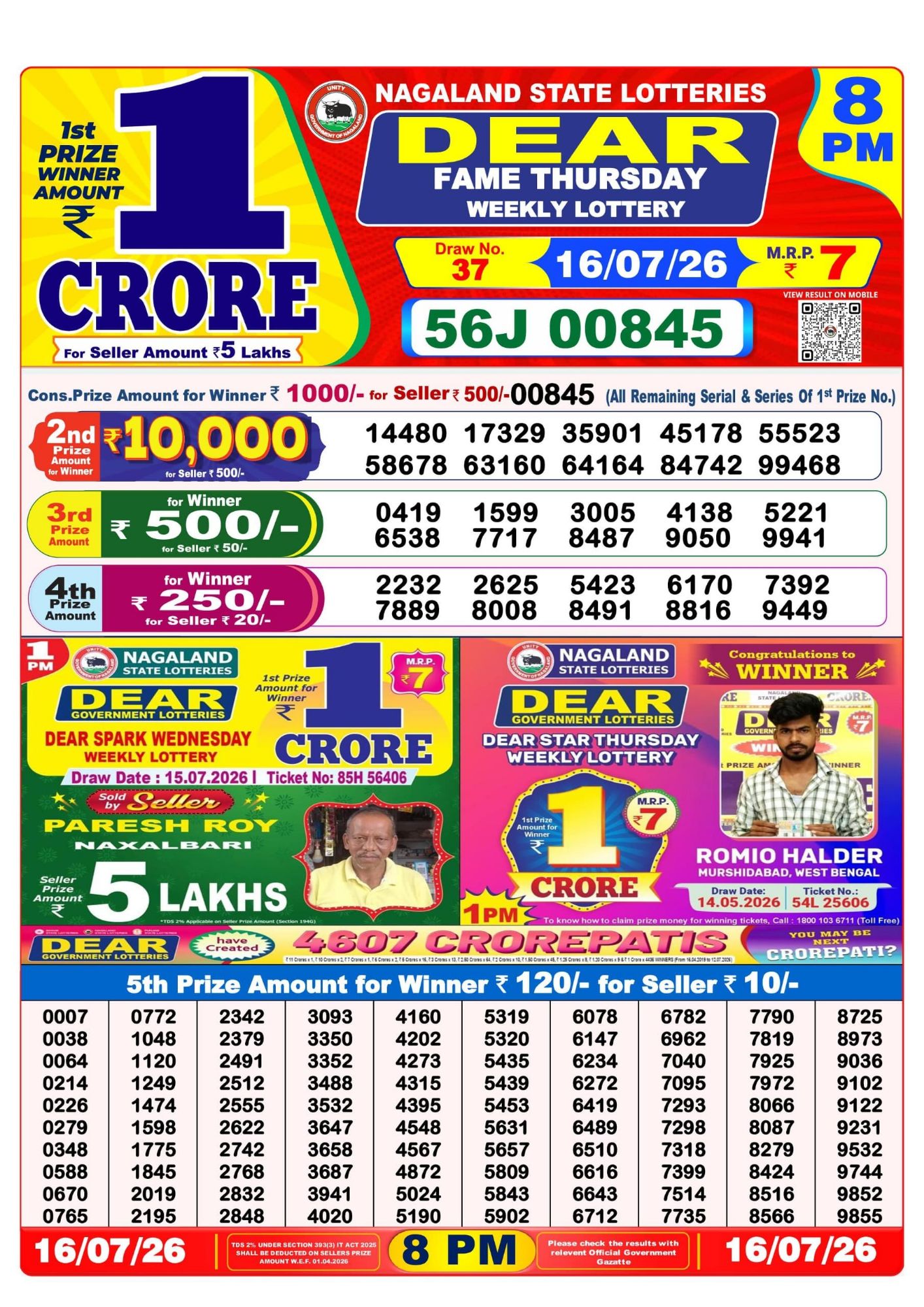 Sambad Lottery 8PM result image