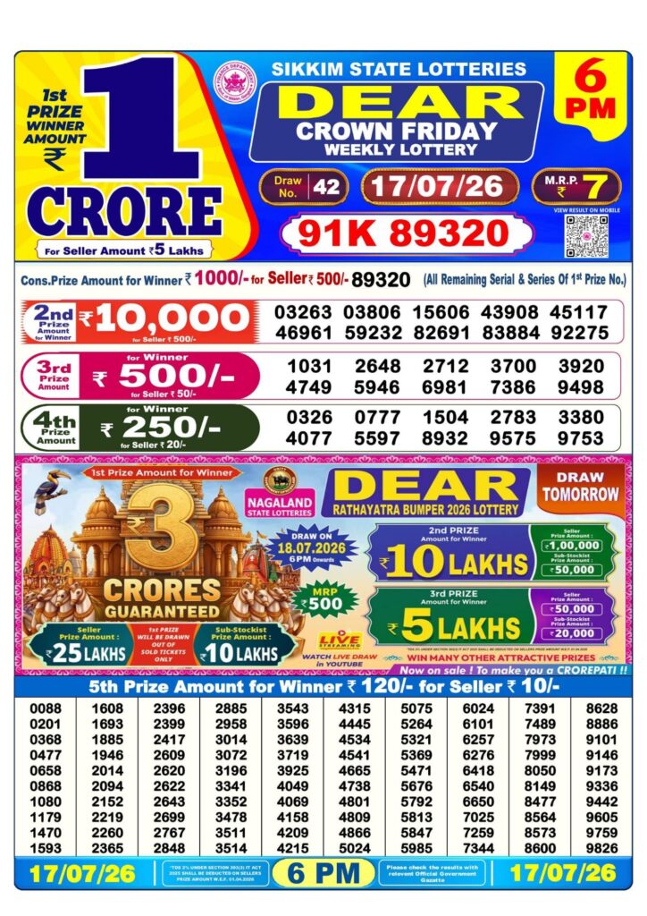 Sambad Lottery 6PM result image
