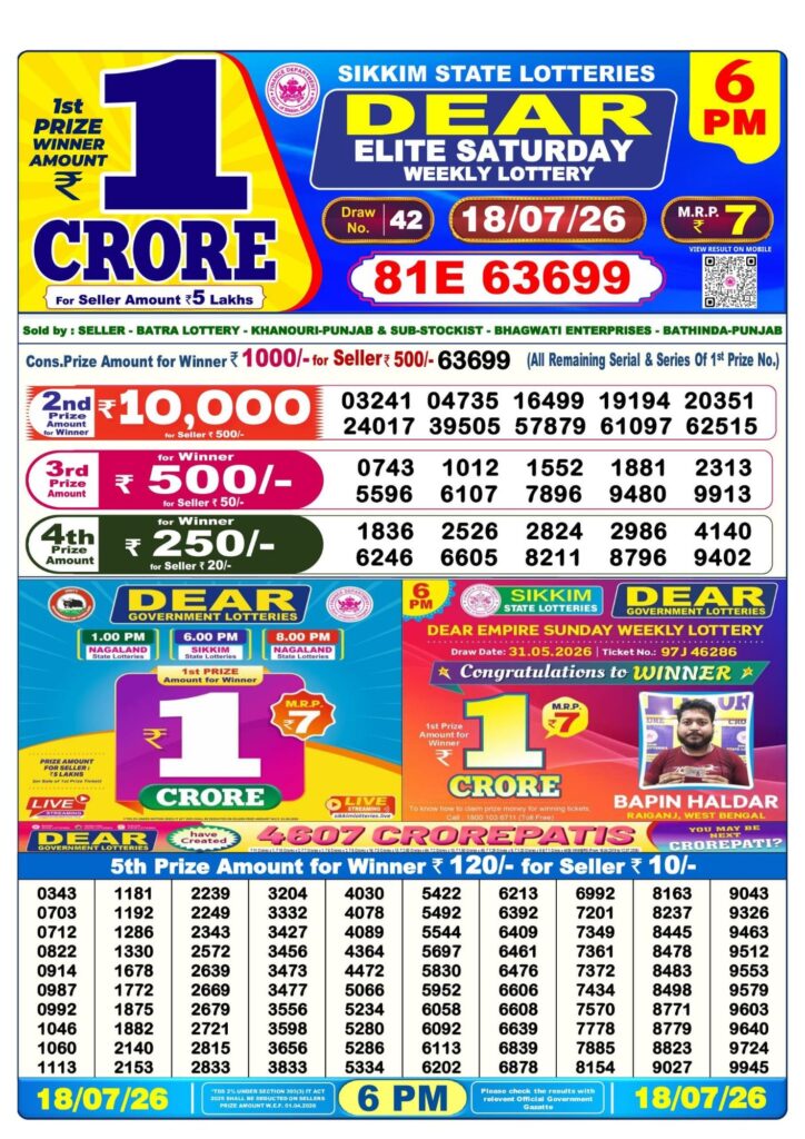 Sambad Lottery 6PM result image