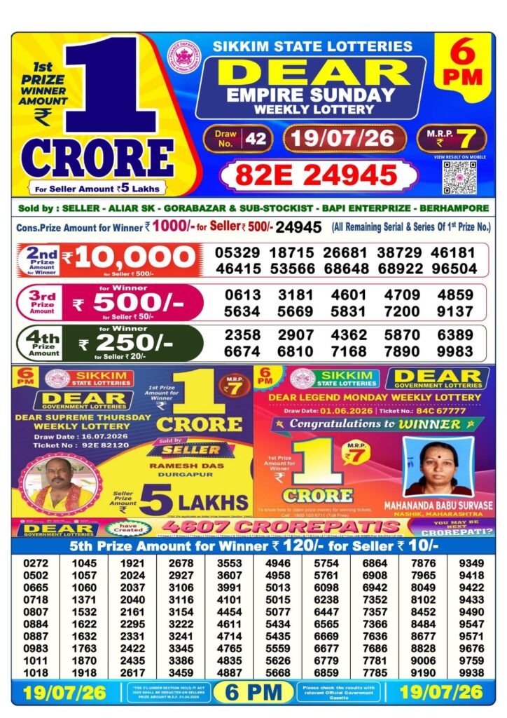 Sambad Lottery 6PM result image