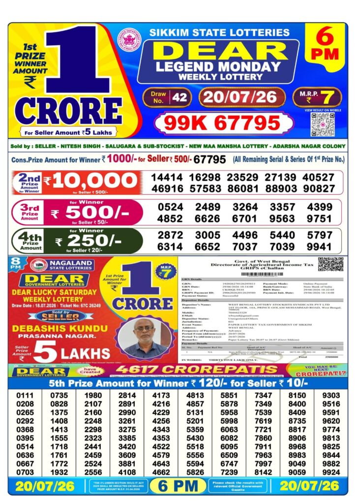 Sambad Lottery 6PM result image