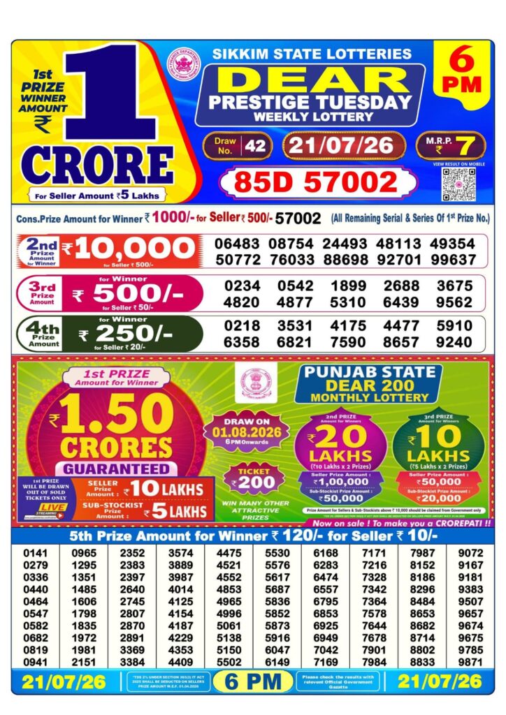 Sambad Lottery 6PM result image