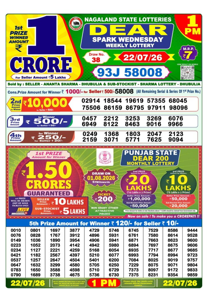 Sambad Lottery 1PM result image