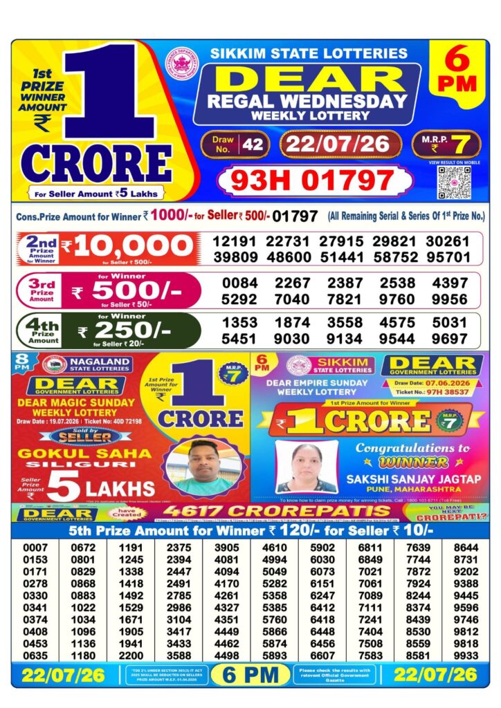 Sambad Lottery 6PM result image