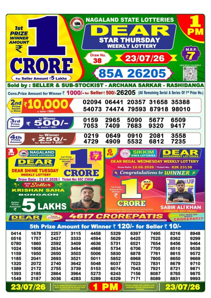 Sambad Lottery 1PM result image