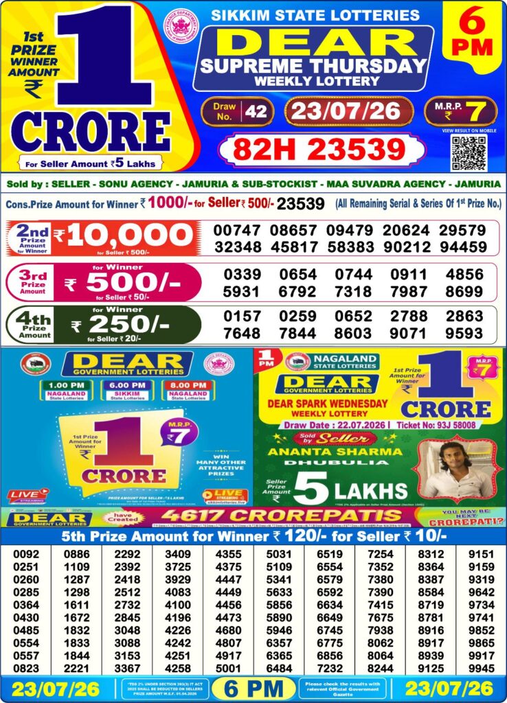 Sambad Lottery 6PM result image