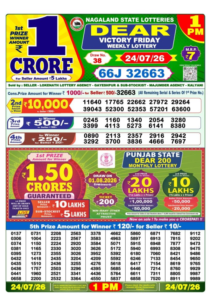 Sambad Lottery 1PM result image