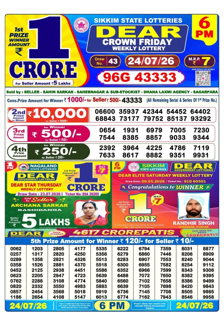 Sambad Lottery 6PM result image