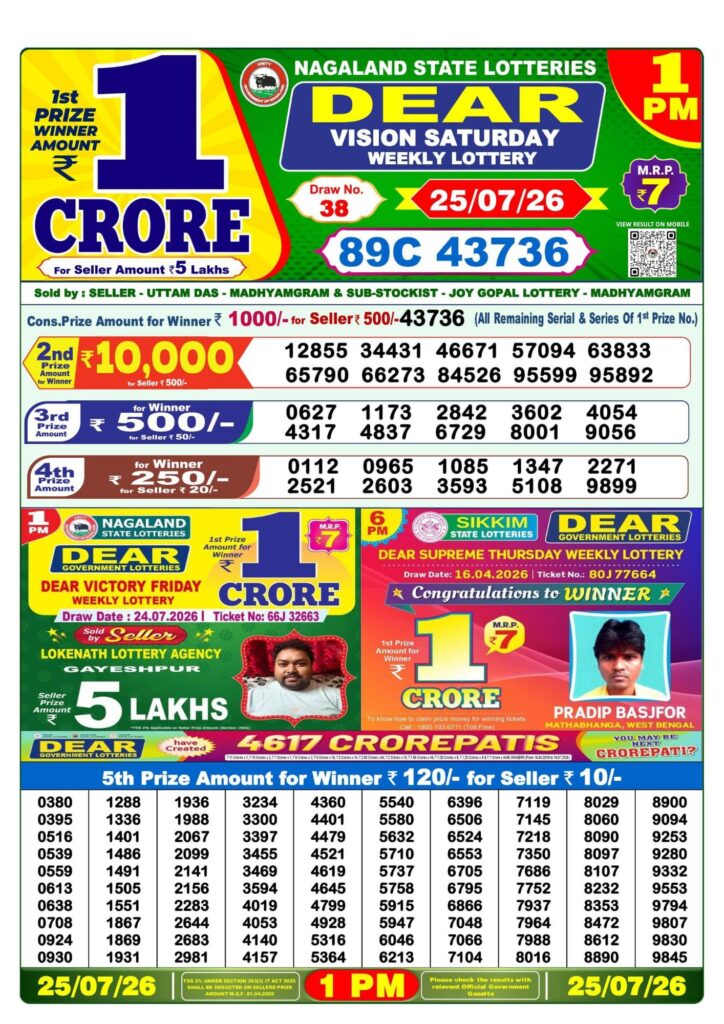 Sambad Lottery 1PM result image