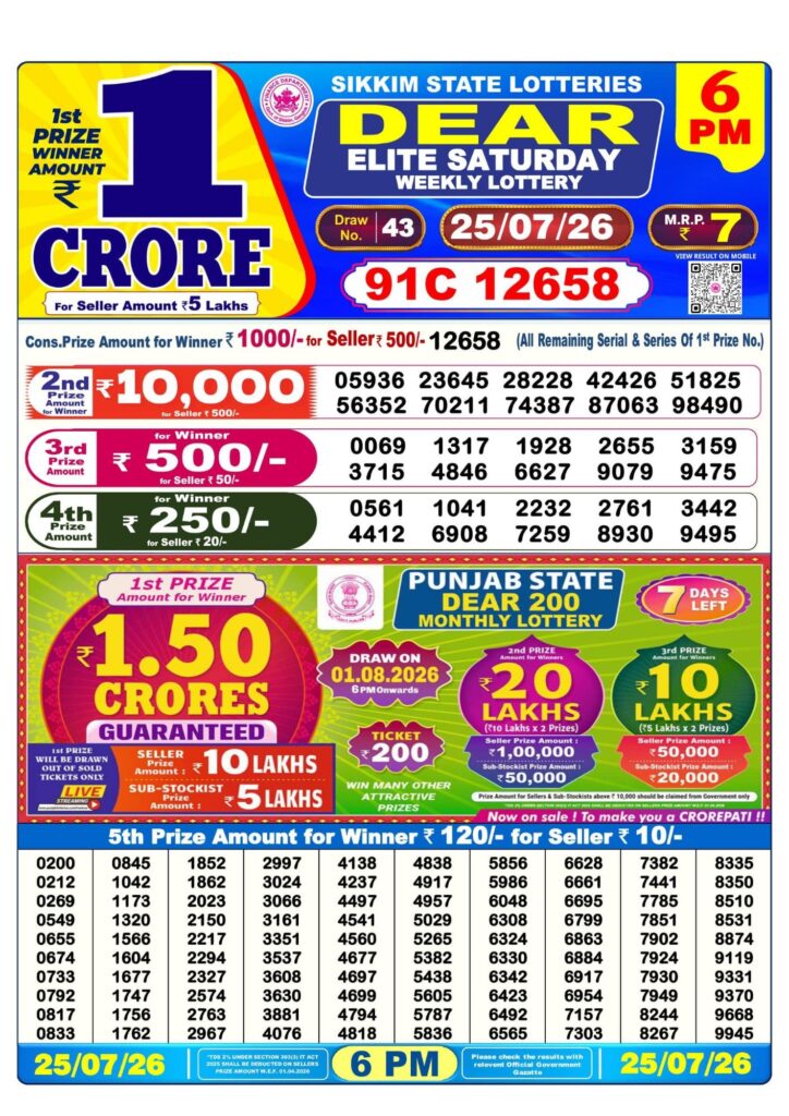 Sambad Lottery 6PM result image