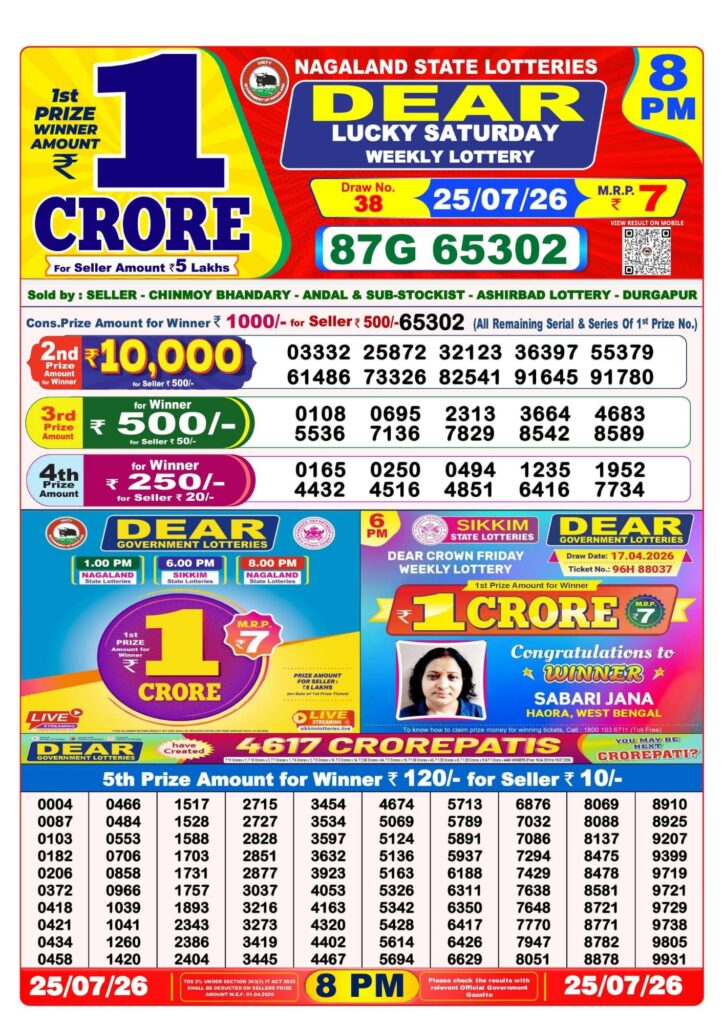 Sambad Lottery 8PM result image