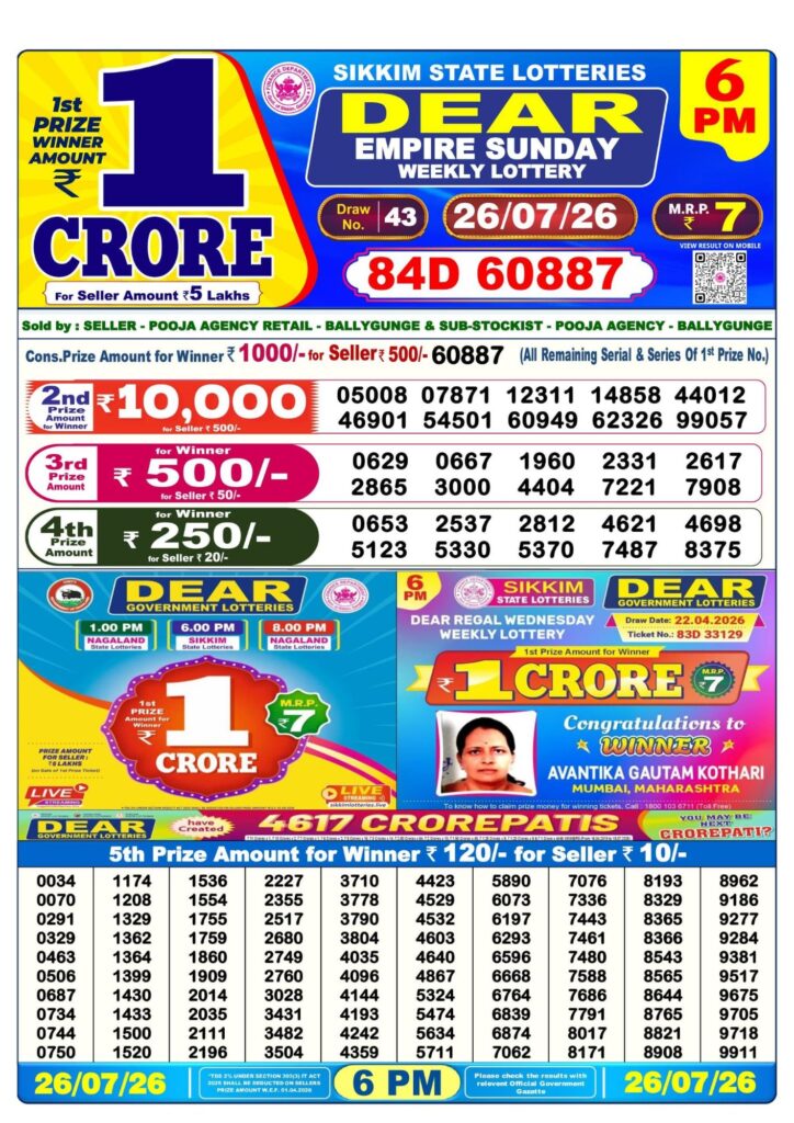 Sambad Lottery 6PM result image