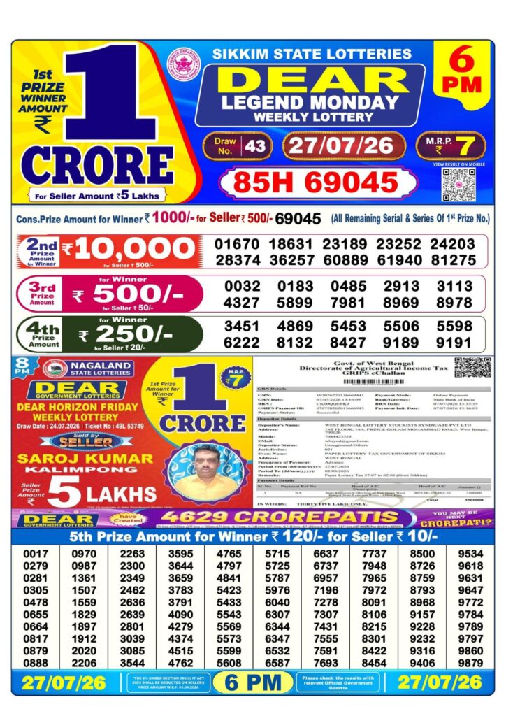 Sambad Lottery 6PM result image