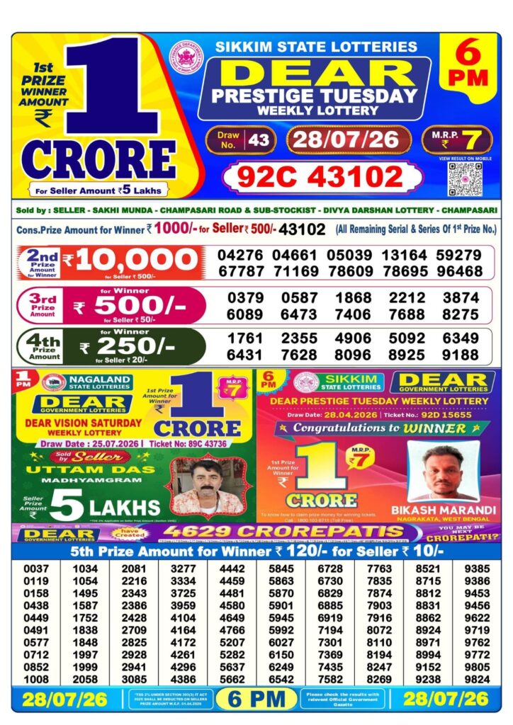 Sambad Lottery 6PM result image