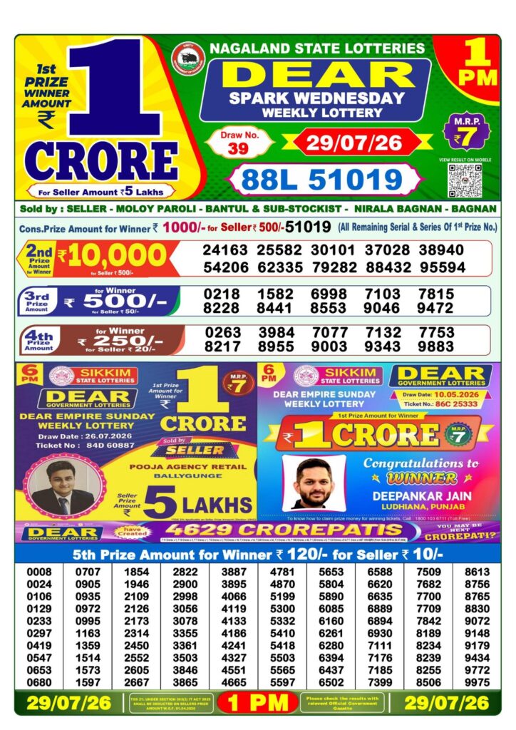 Sambad Lottery 1PM result image