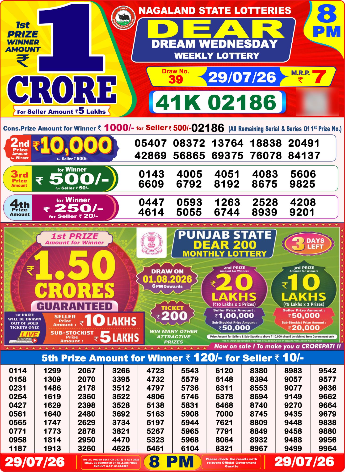 Sambad Lottery 8PM result image