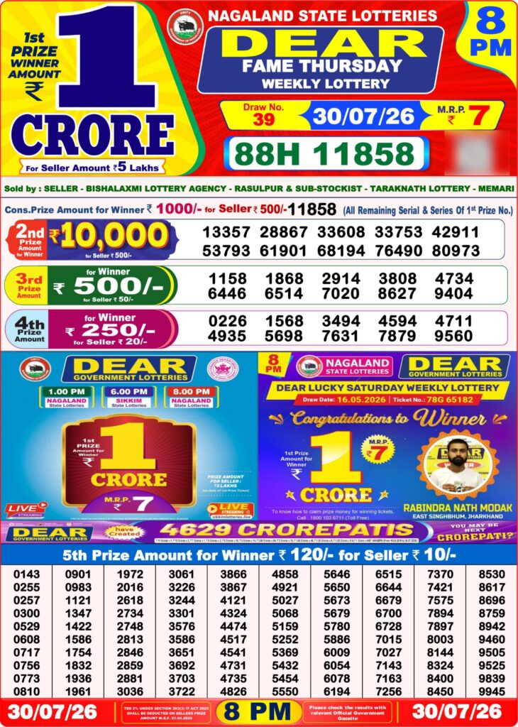 Sambad Lottery 8PM result image