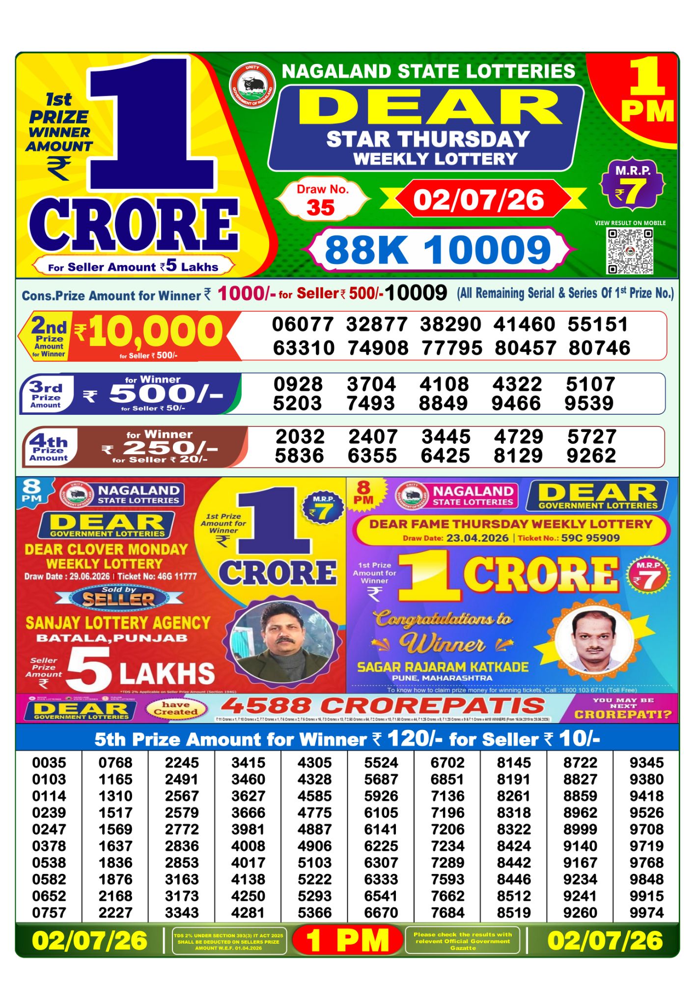 Sambad Lottery 1PM result image